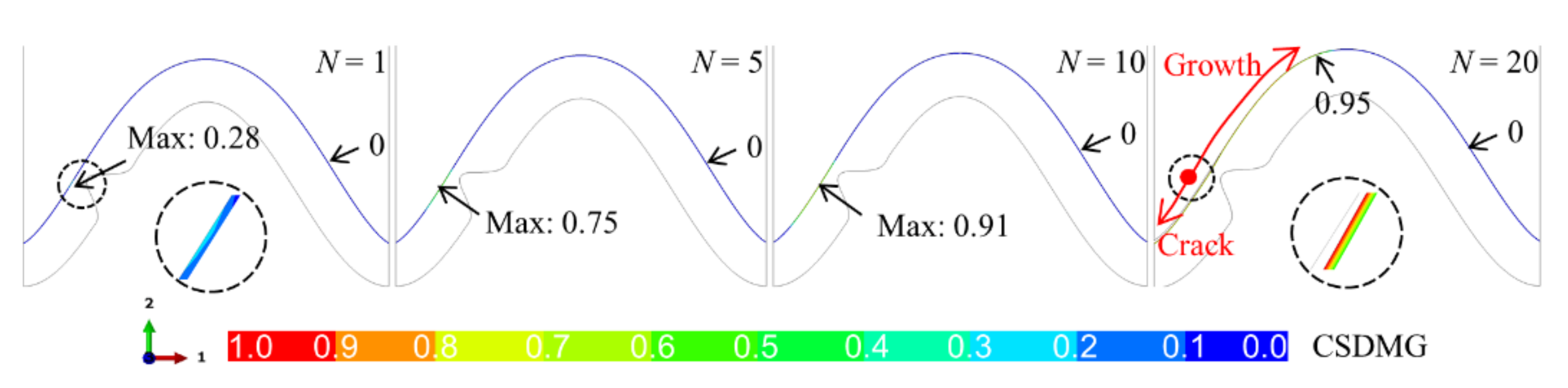 Materials 15 00275 g010