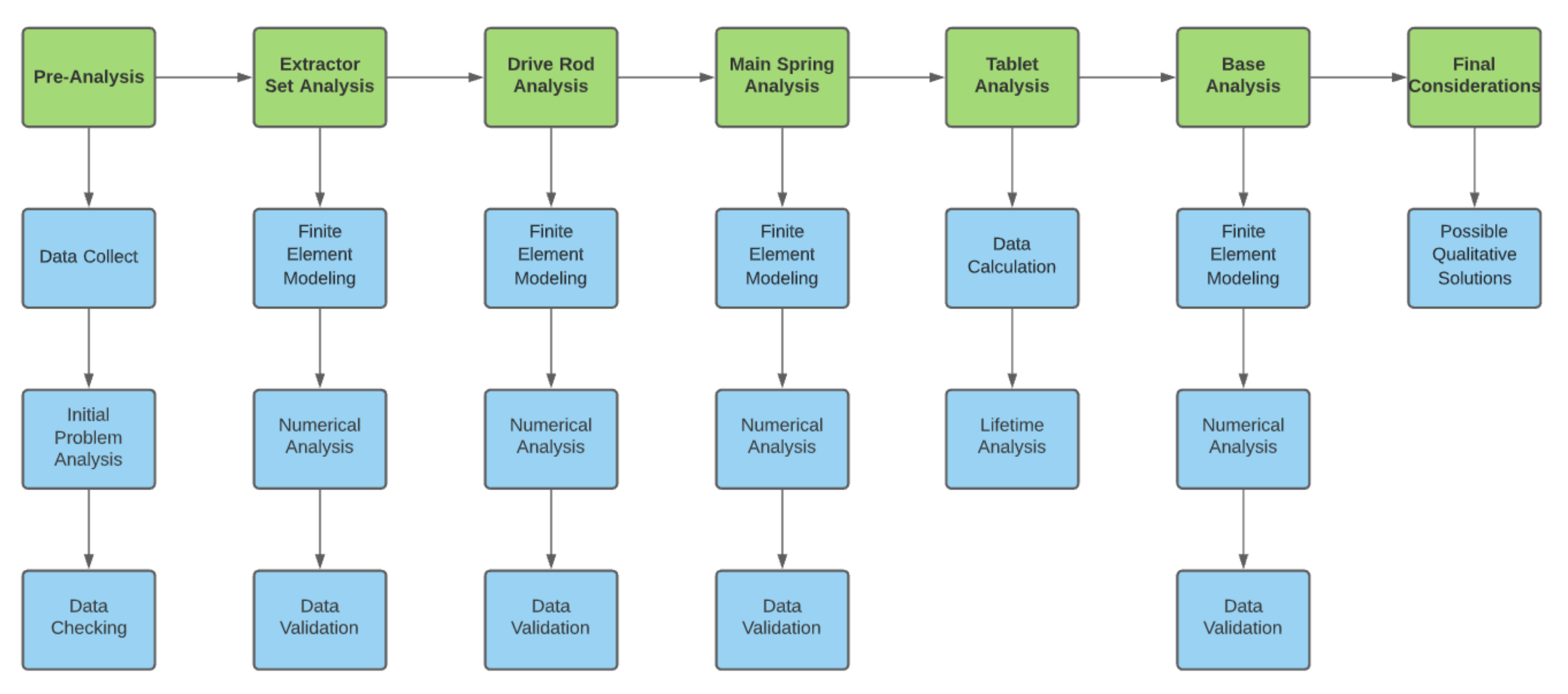 Materials 15 00280 g002