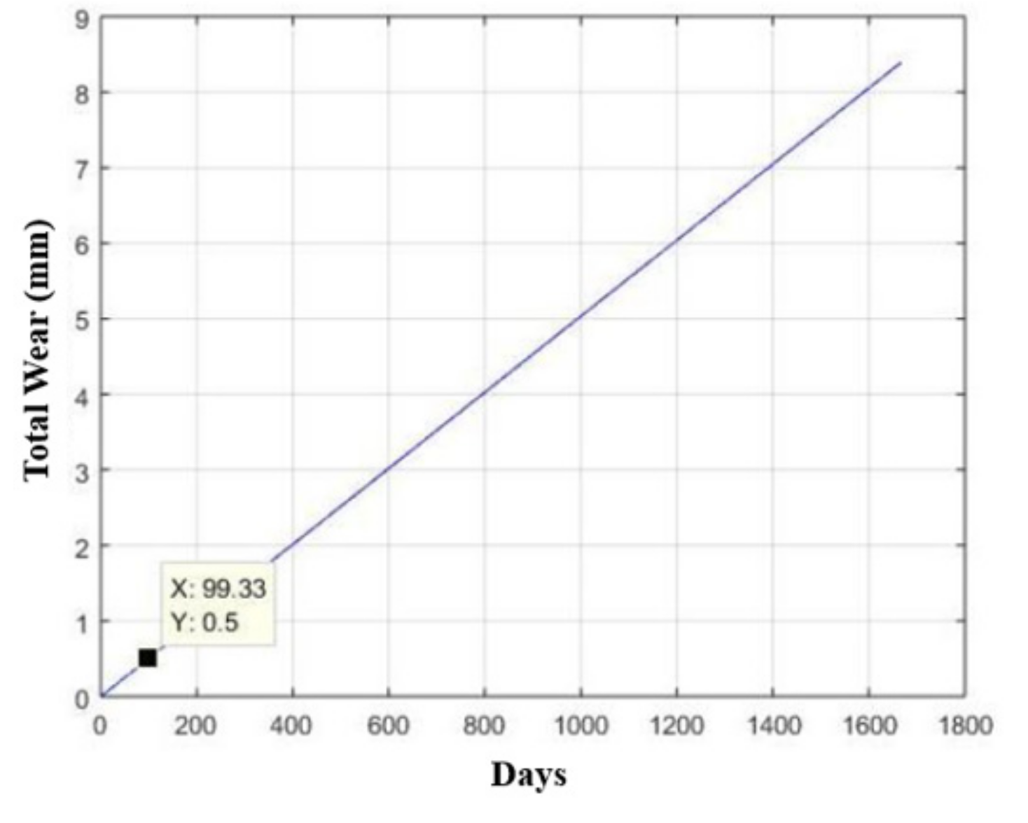 Materials 15 00280 g020
