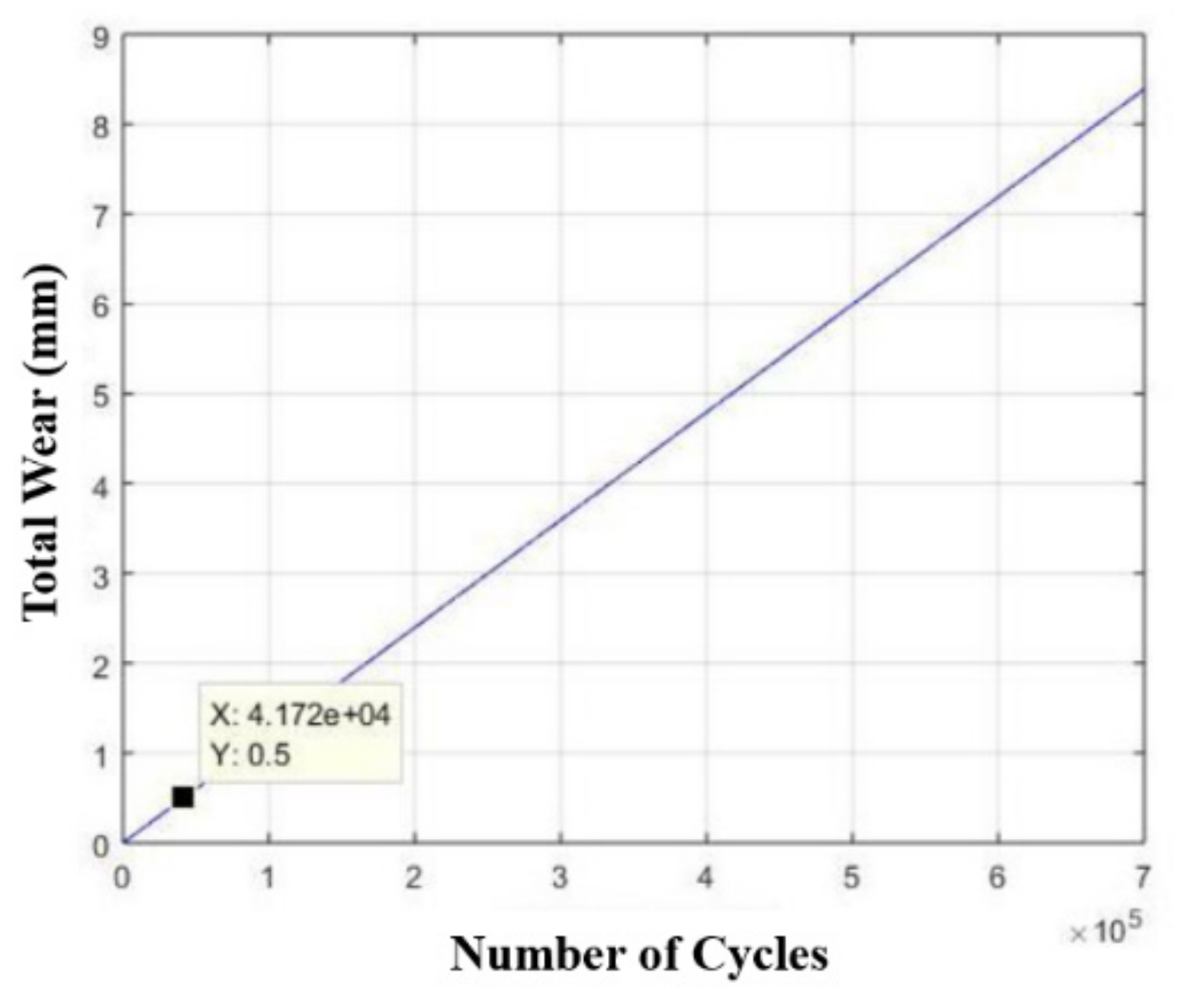 Materials 15 00280 g021