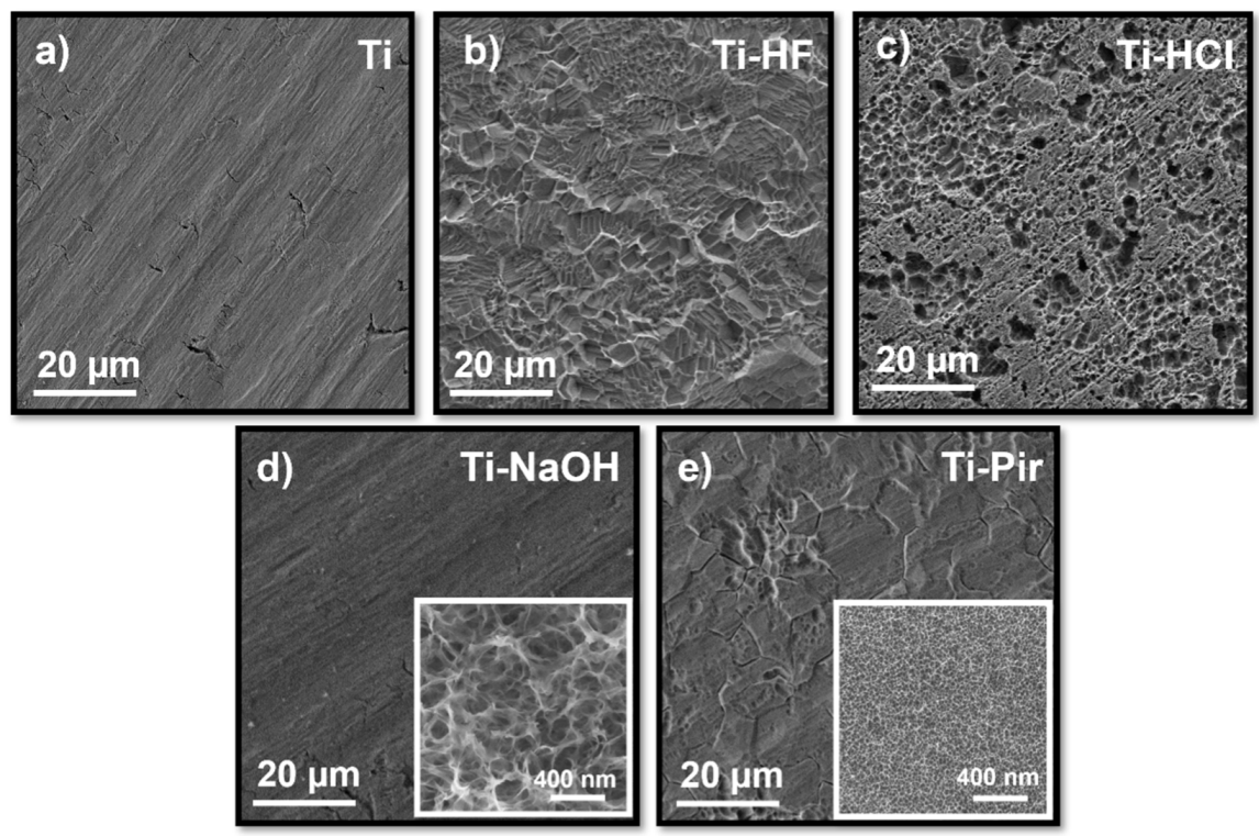 Materials 15 00287 g001