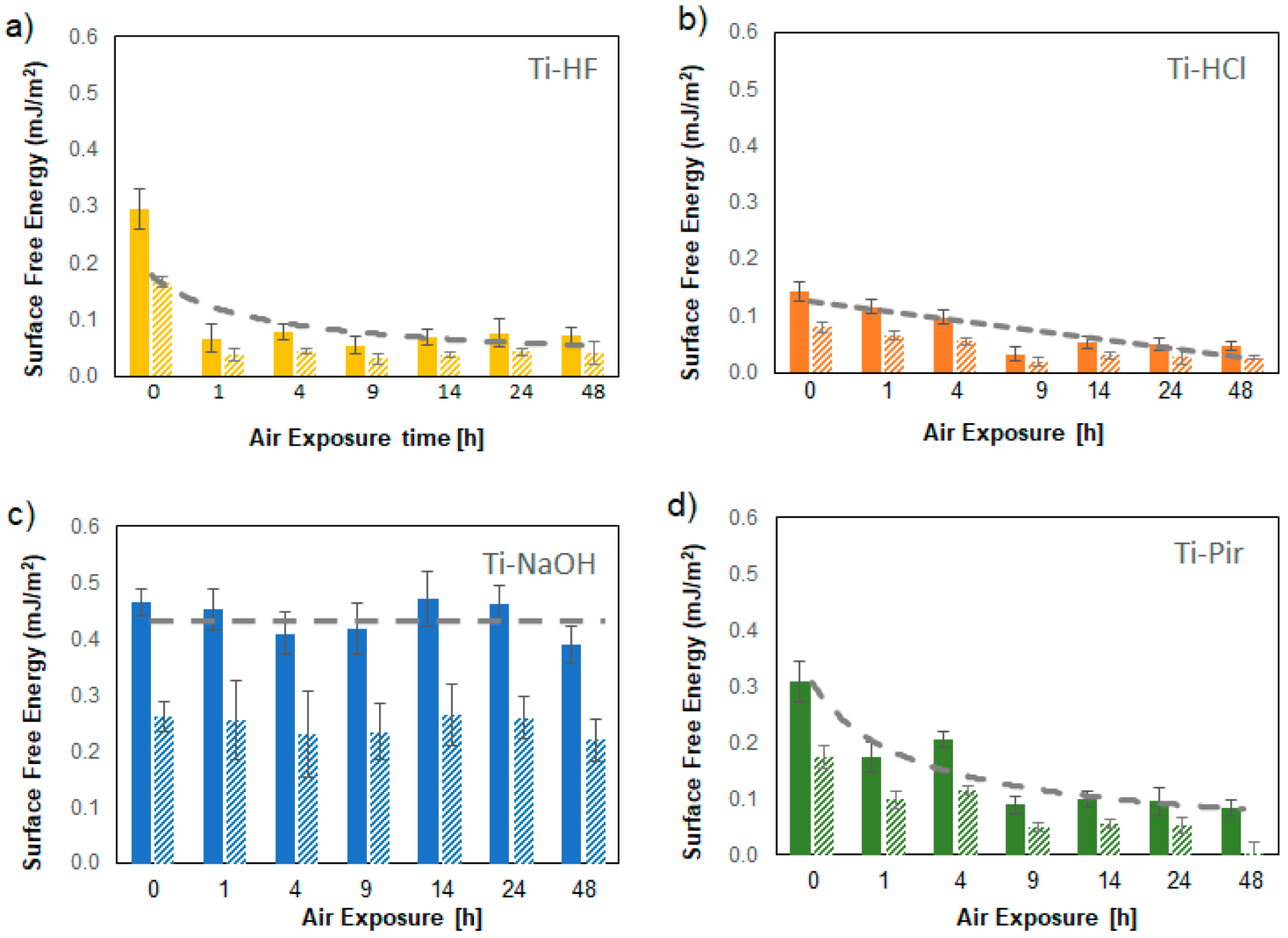 Materials 15 00287 g005