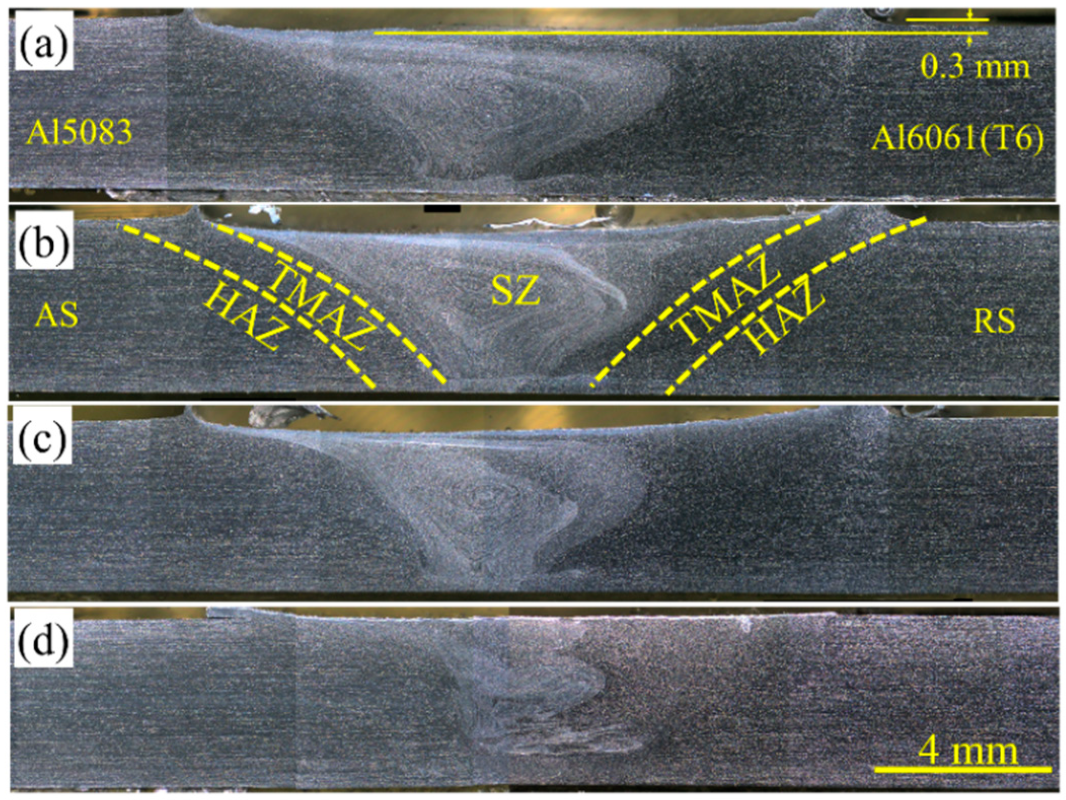 Materials 15 00288 g002