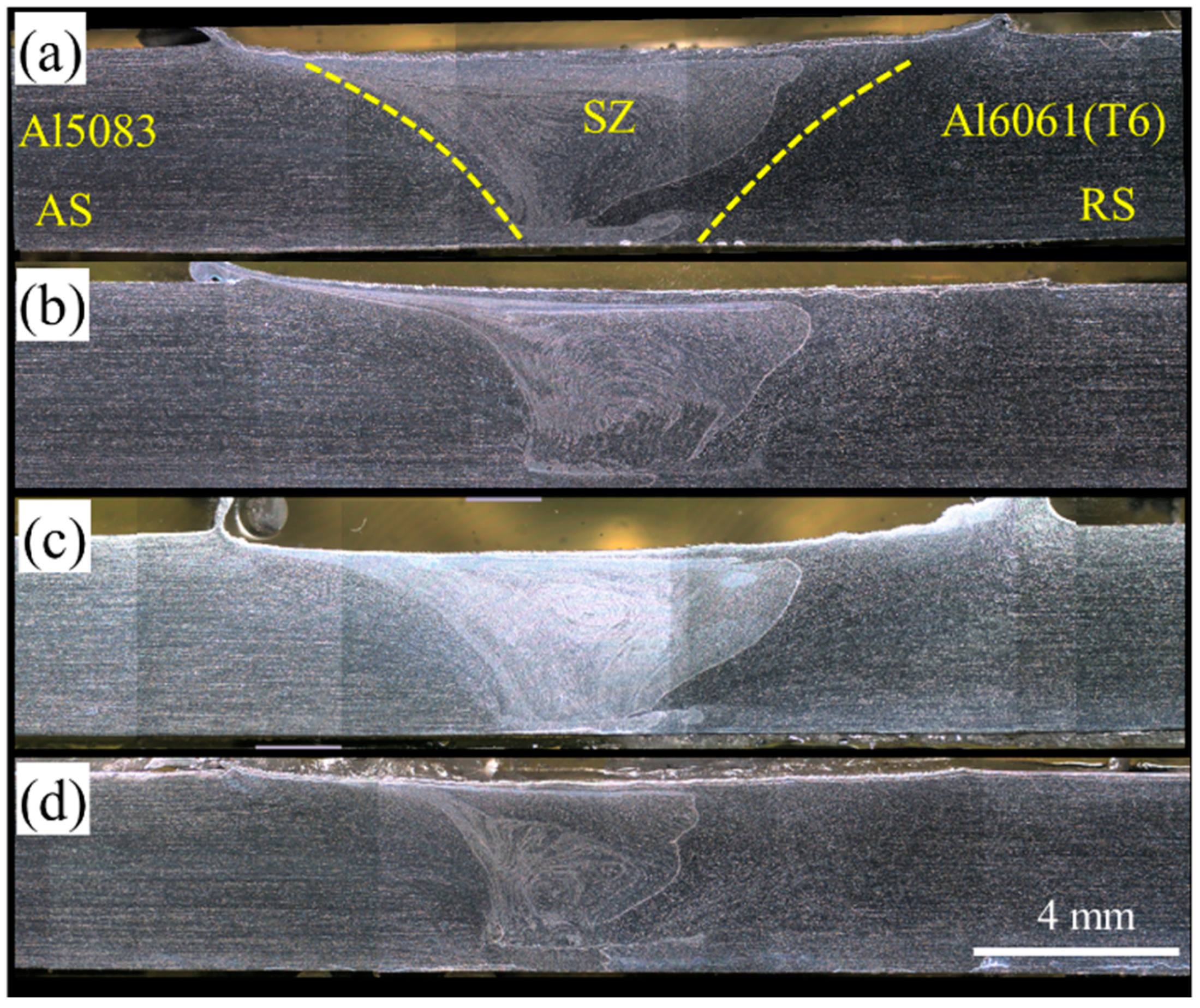 Materials 15 00288 g004
