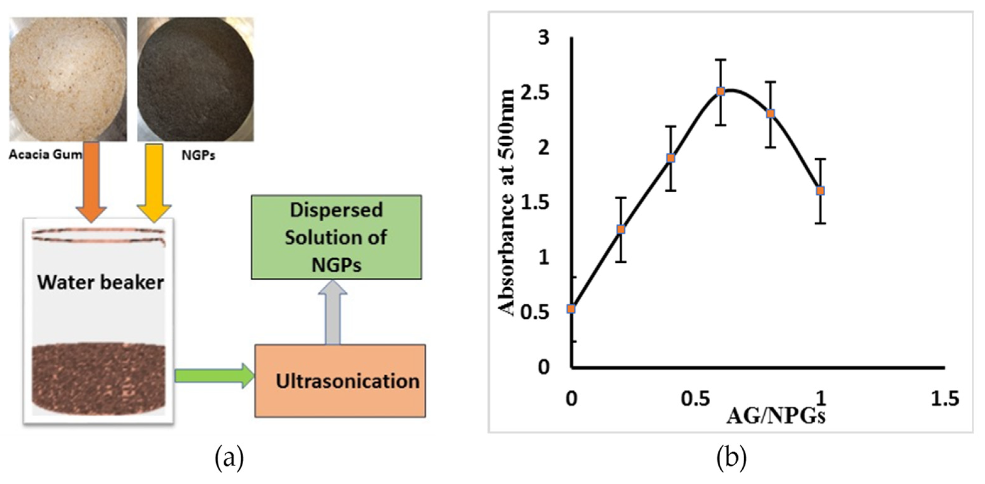 Materials 15 00290 g001