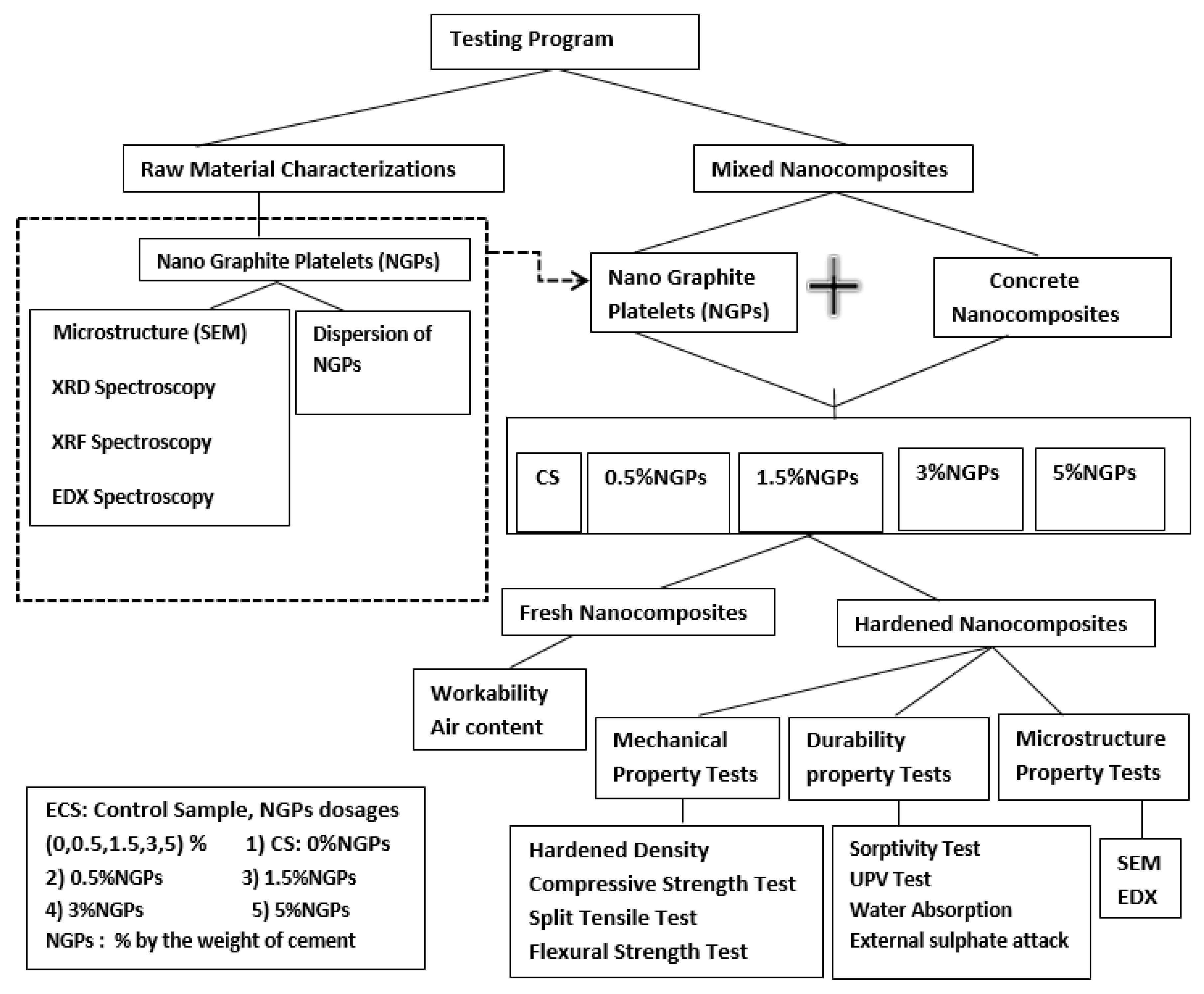 Materials 15 00290 g002