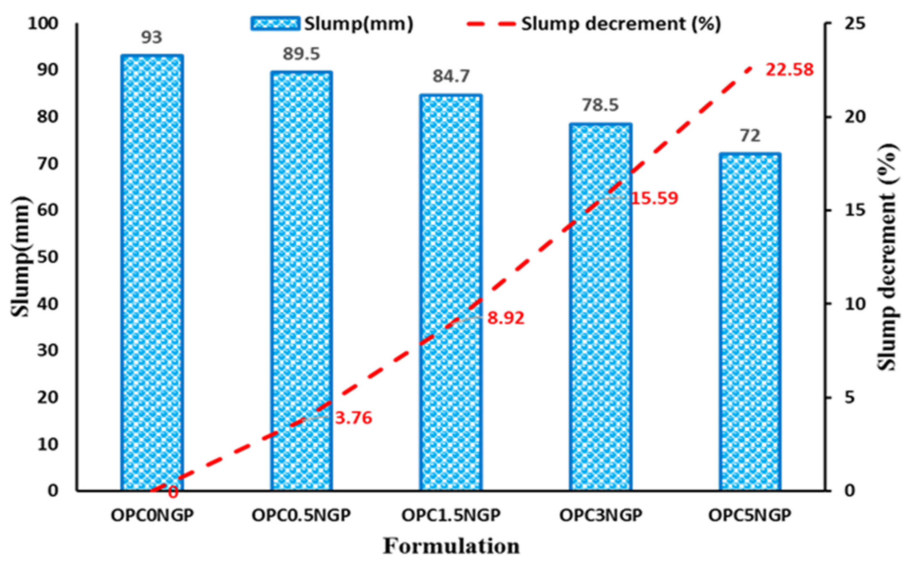 Materials 15 00290 g004