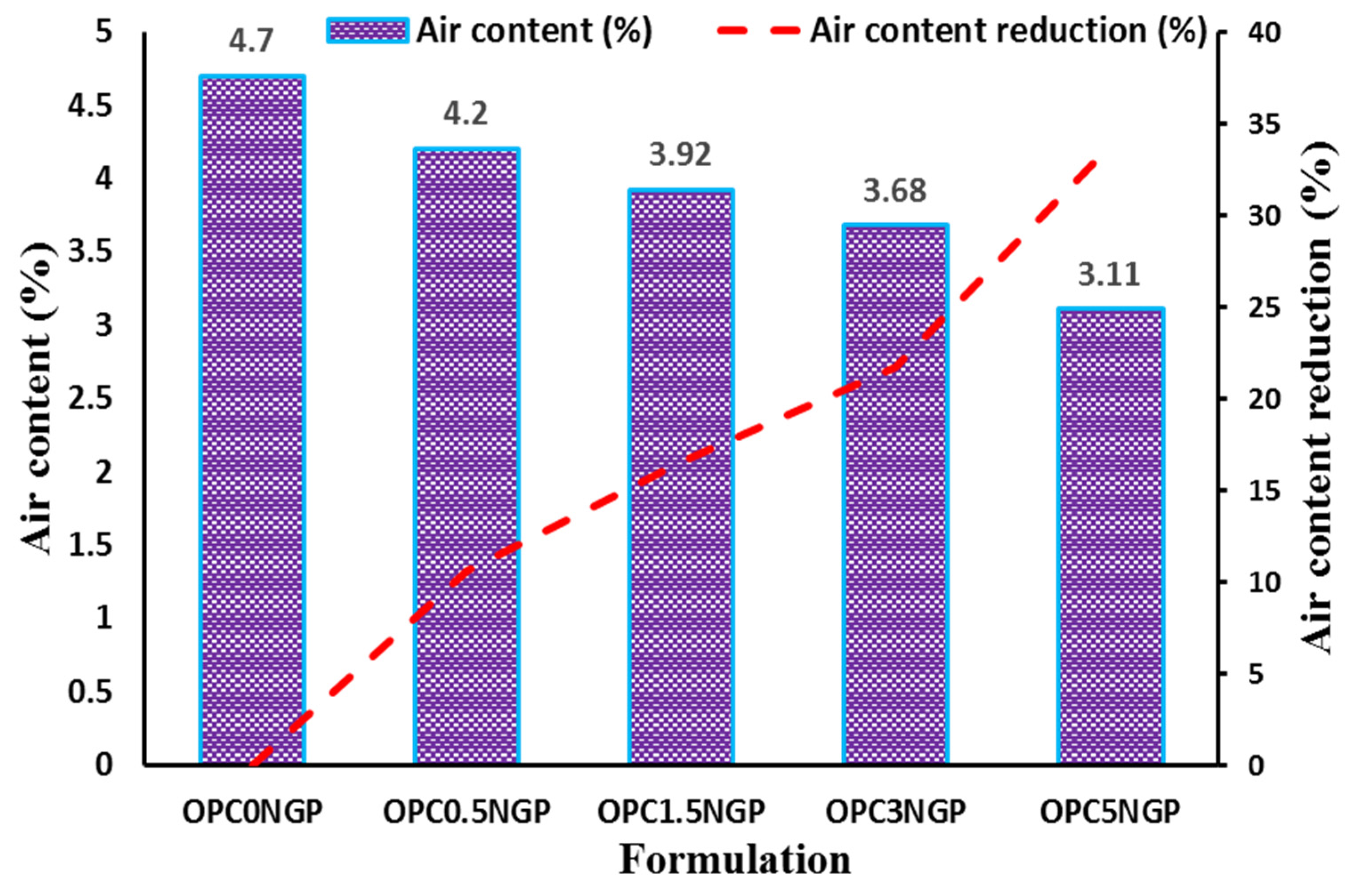 Materials 15 00290 g005