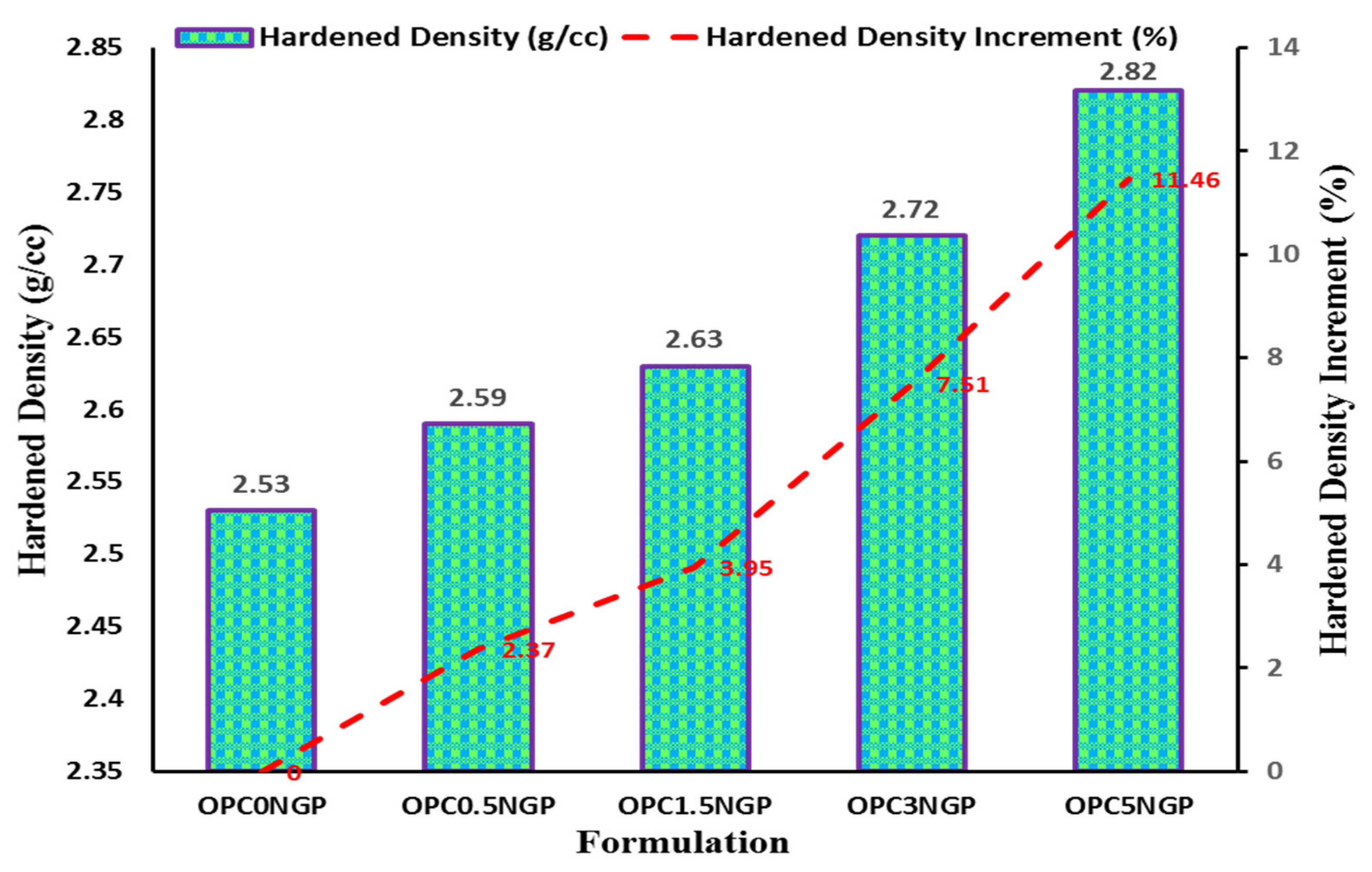 Materials 15 00290 g006