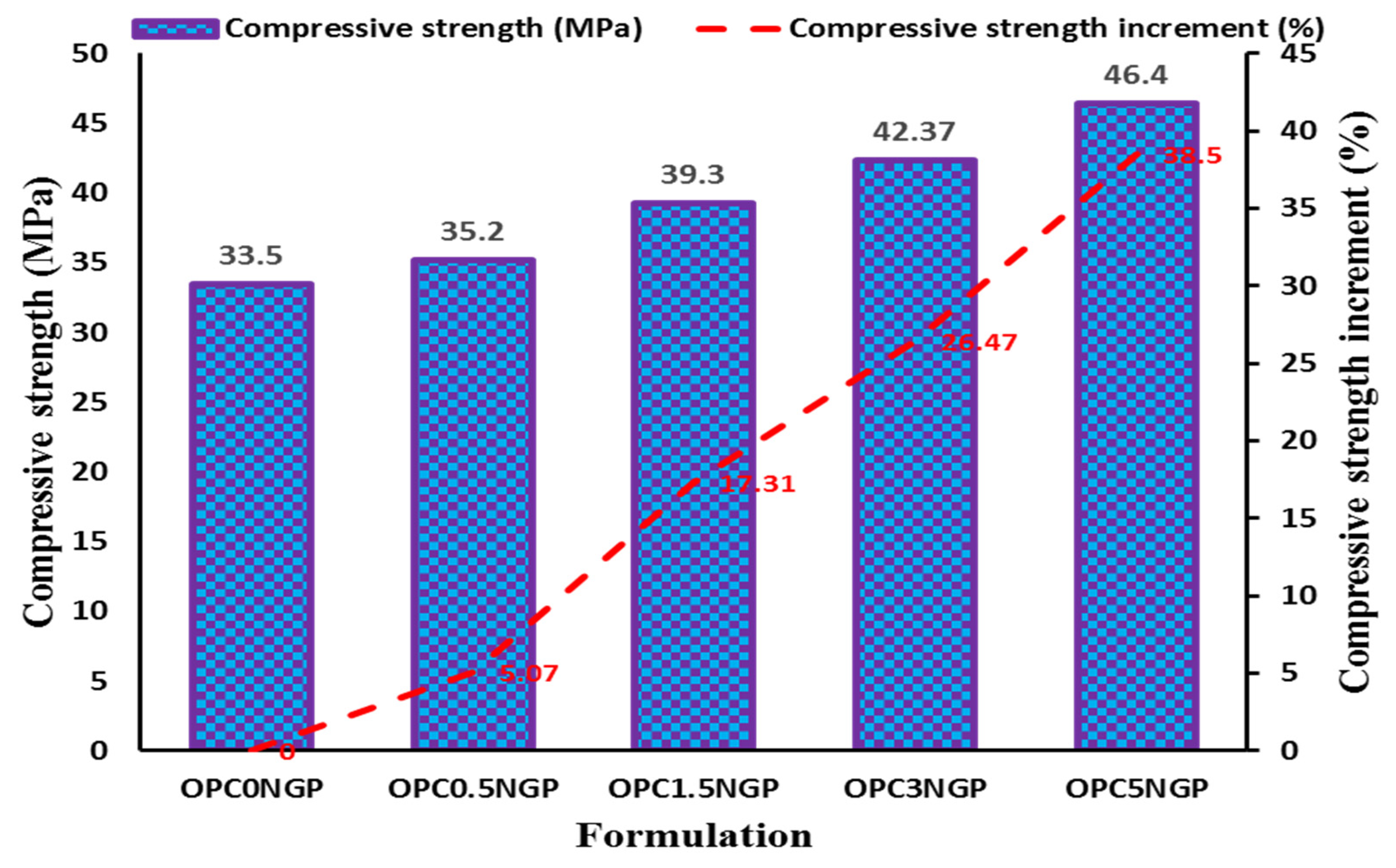 Materials 15 00290 g007