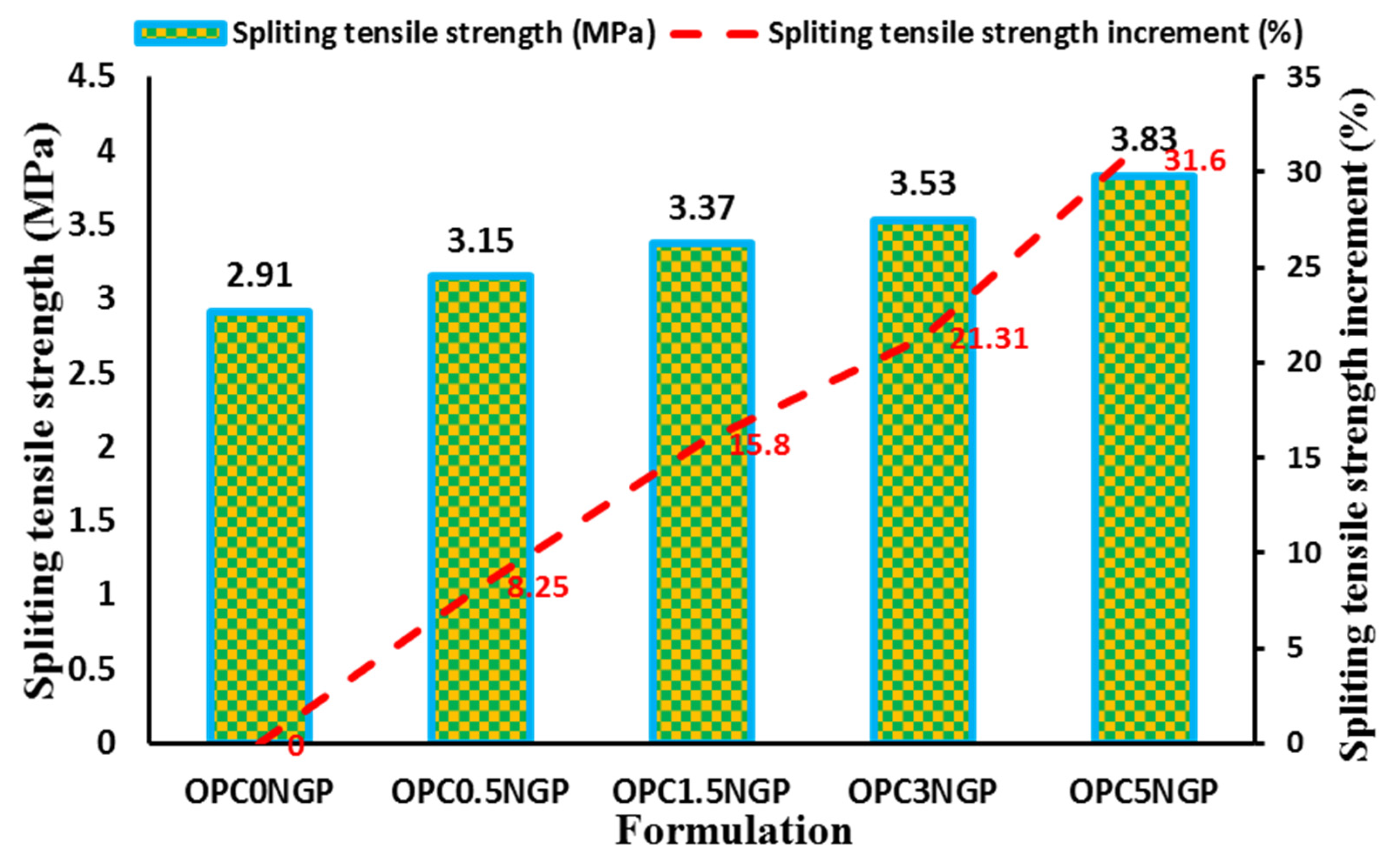 Materials 15 00290 g008