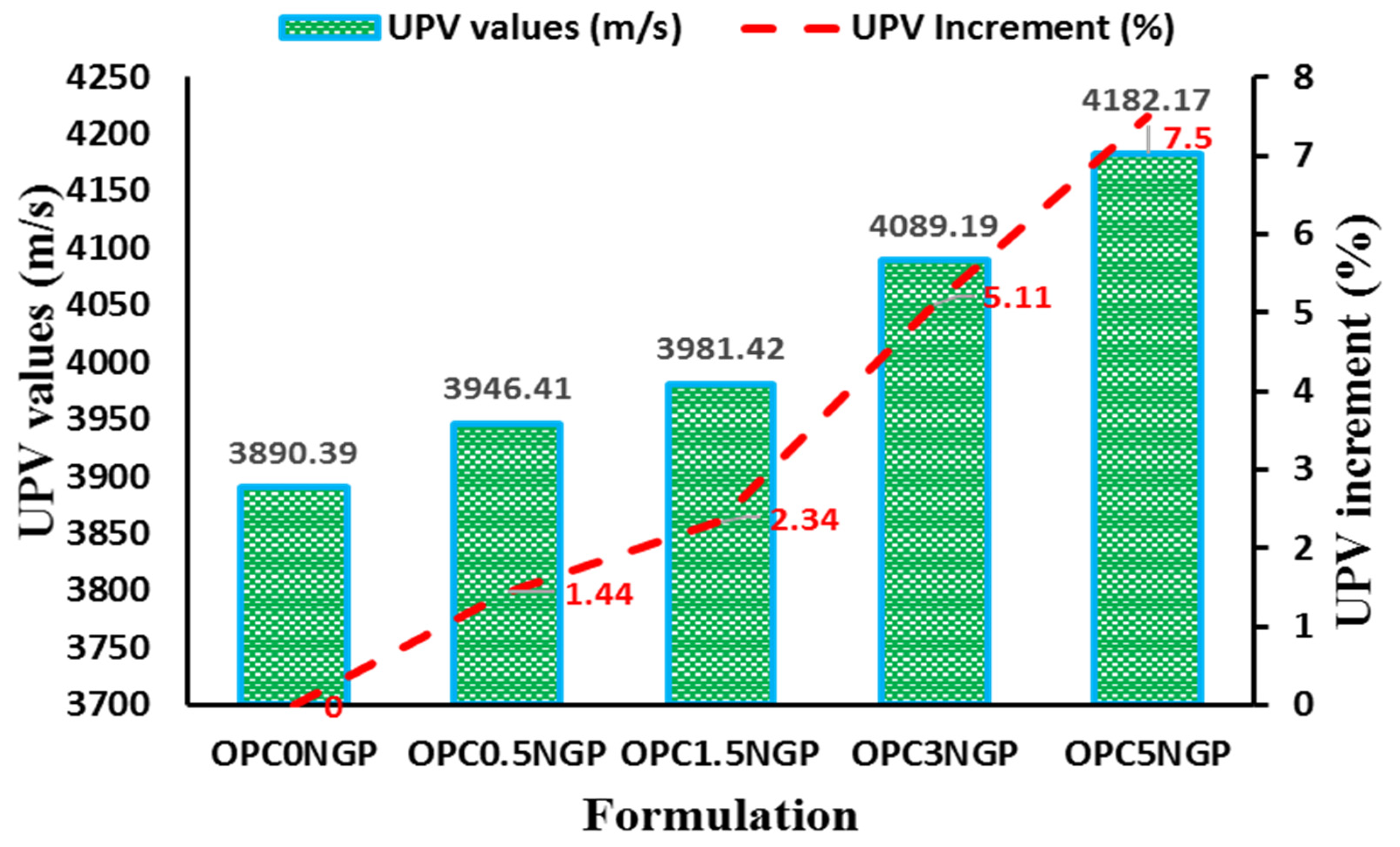Materials 15 00290 g011