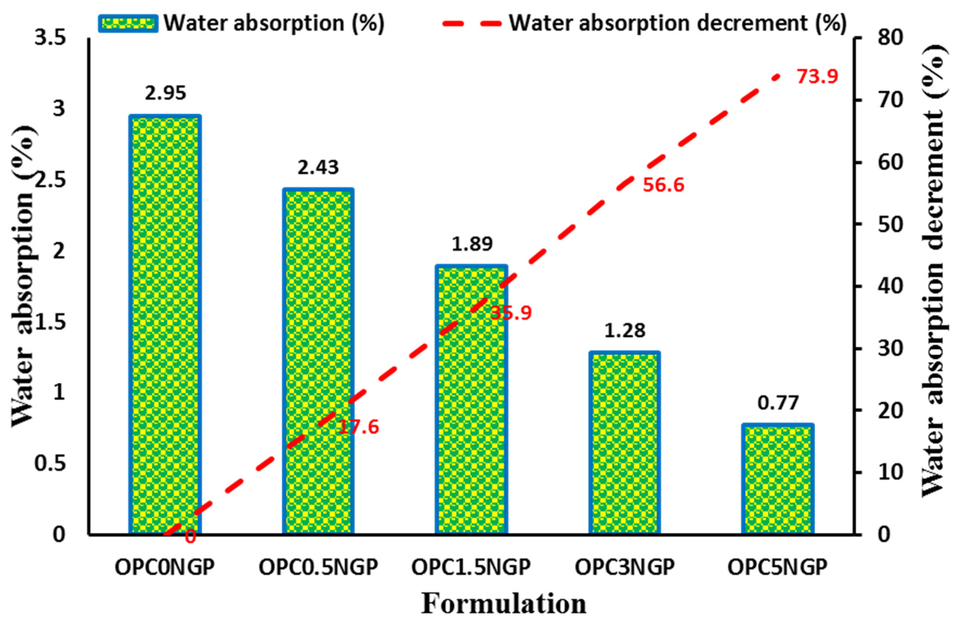 Materials 15 00290 g012