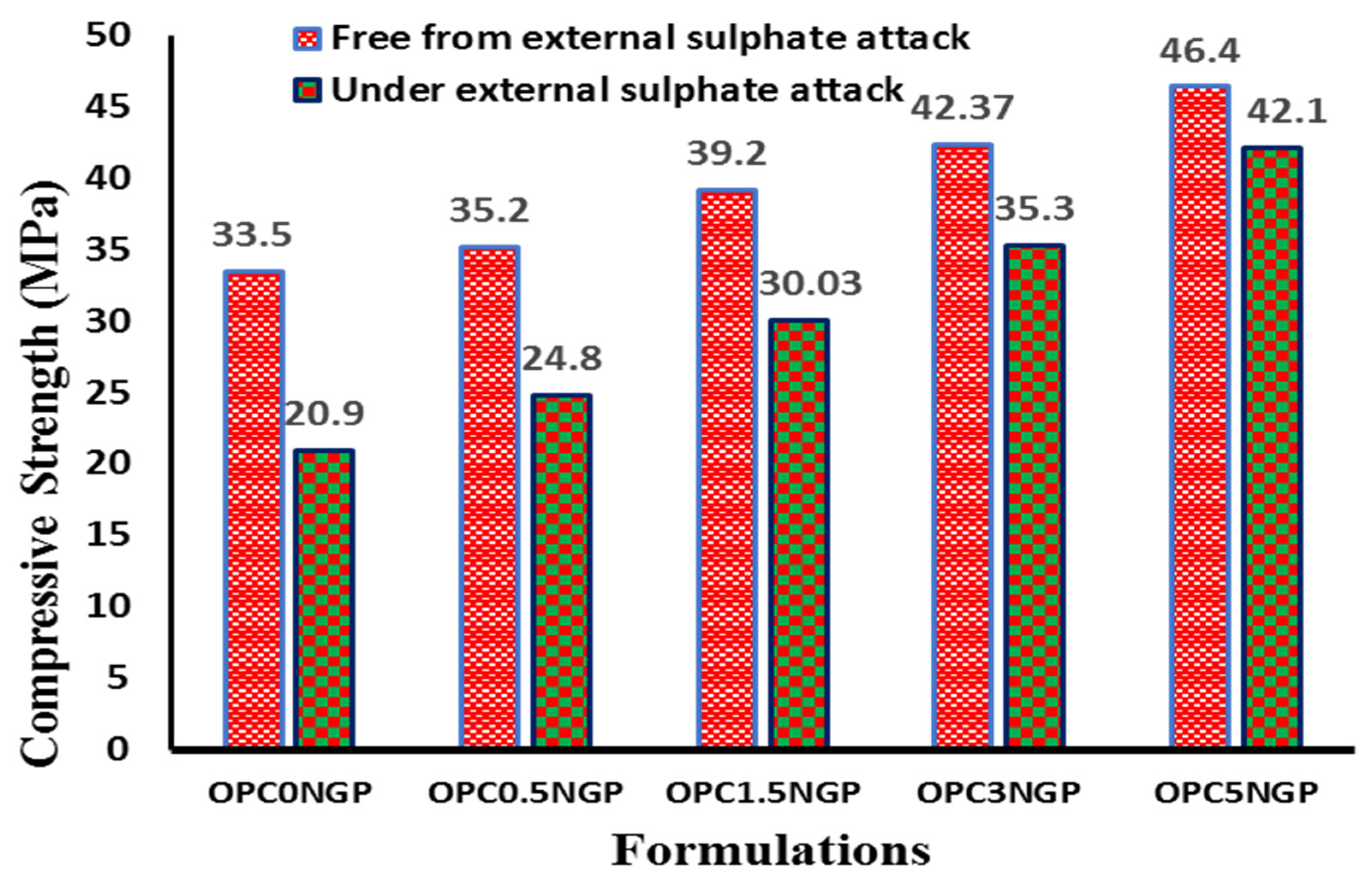 Materials 15 00290 g013