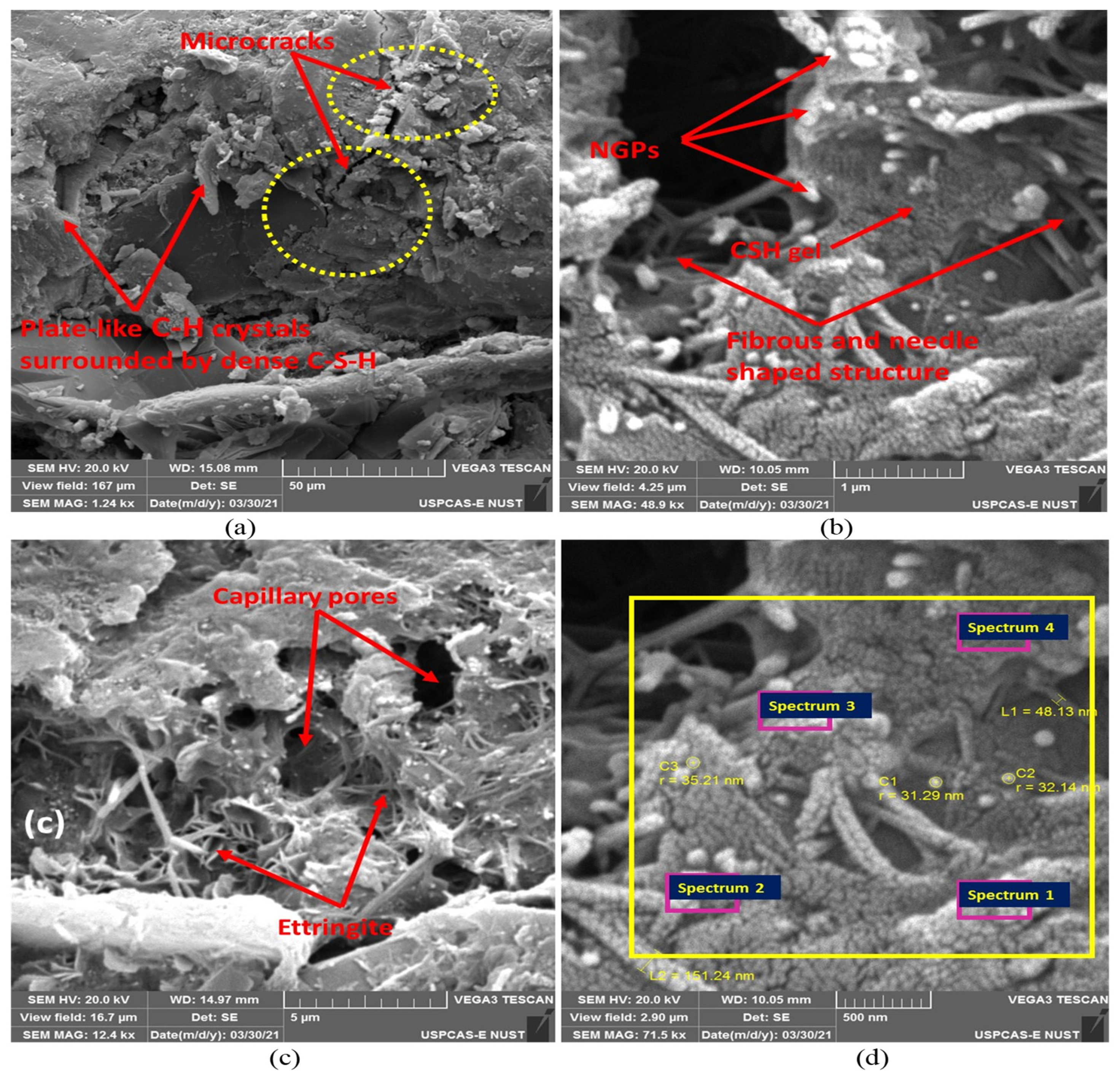 Materials 15 00290 g014