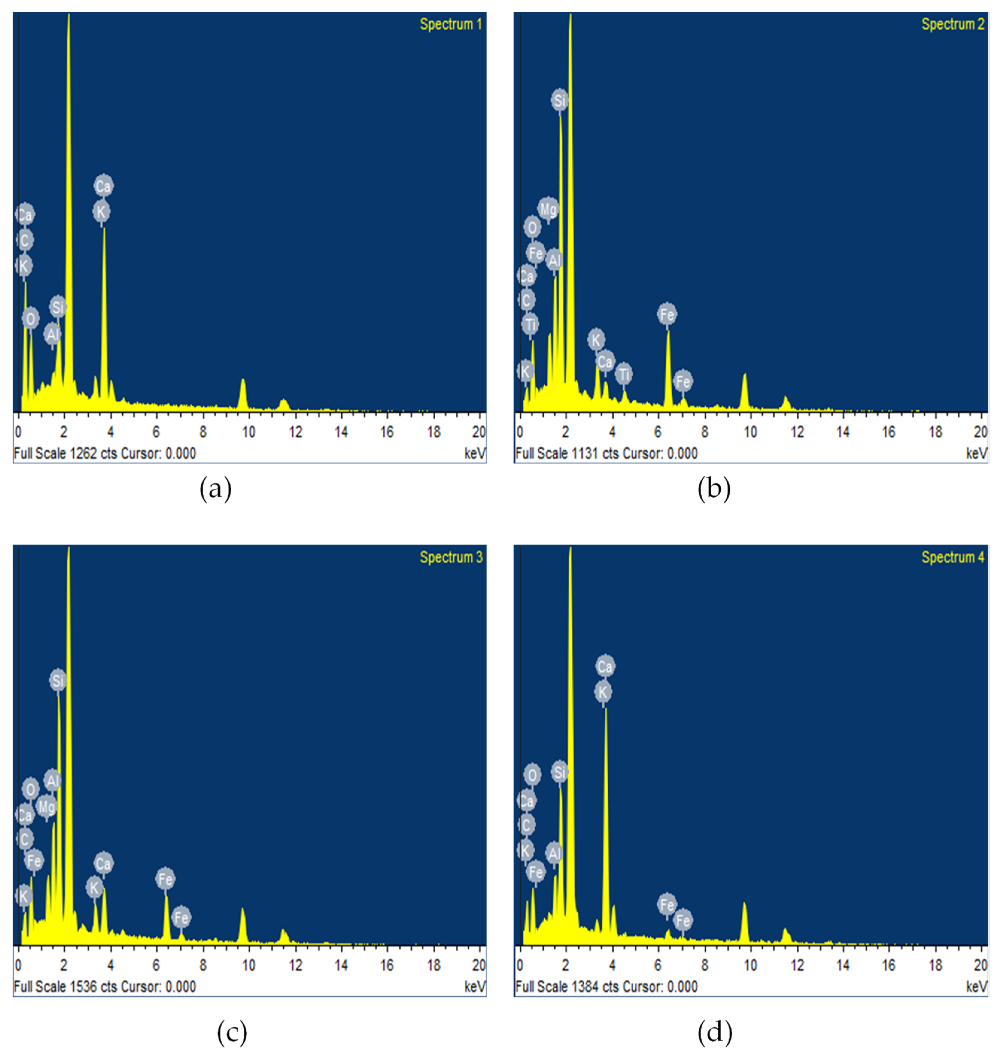Materials 15 00290 g015