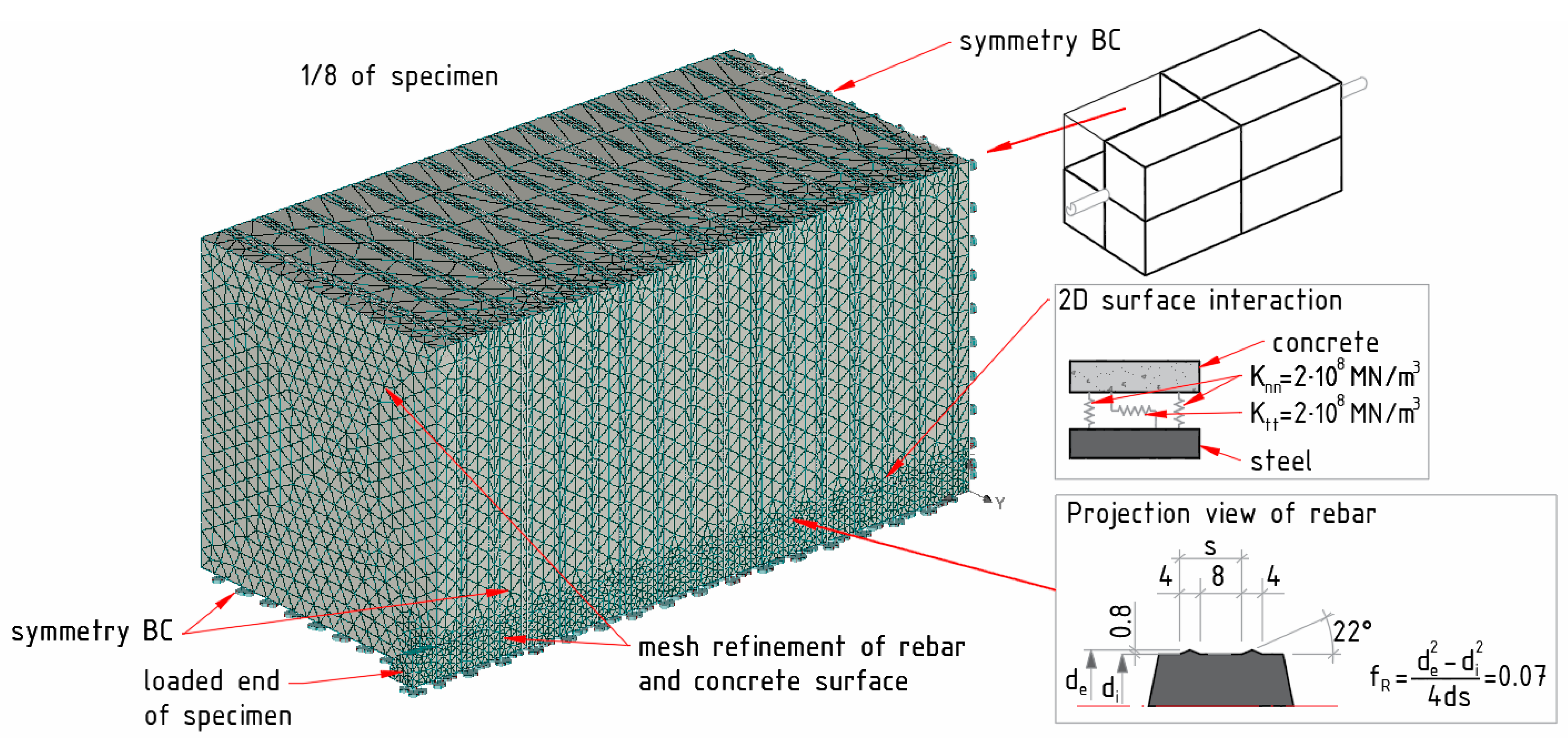 Materials 15 00293 g004