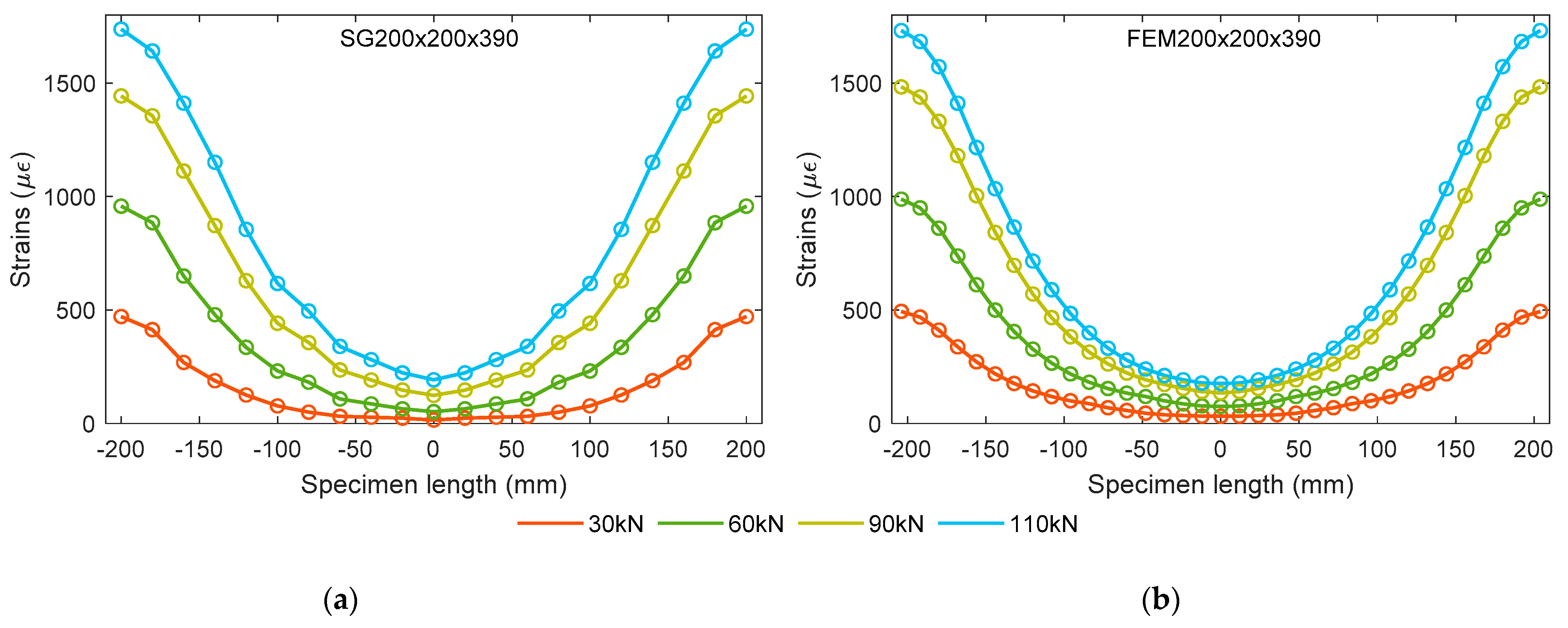Materials 15 00293 g006
