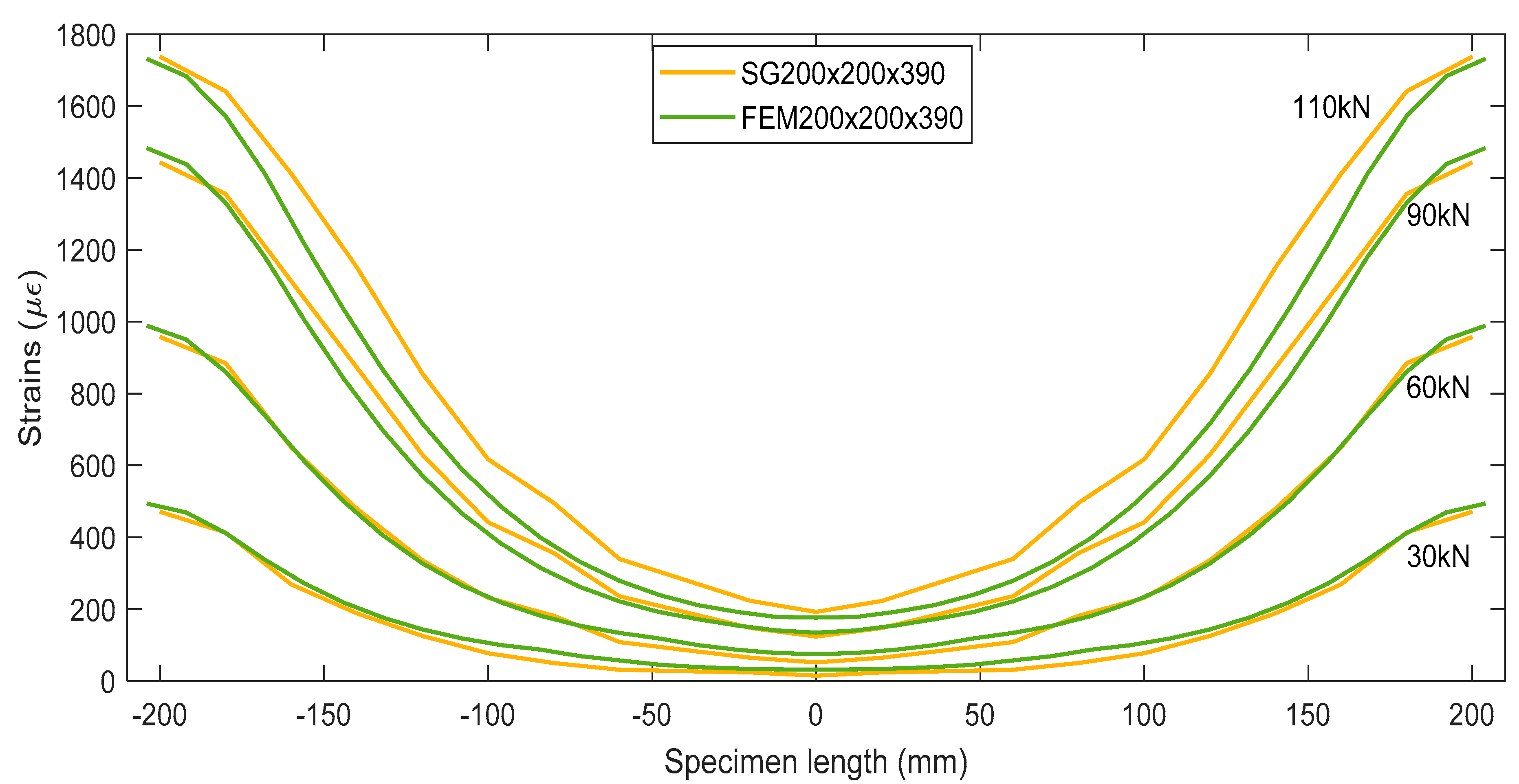 Materials 15 00293 g007