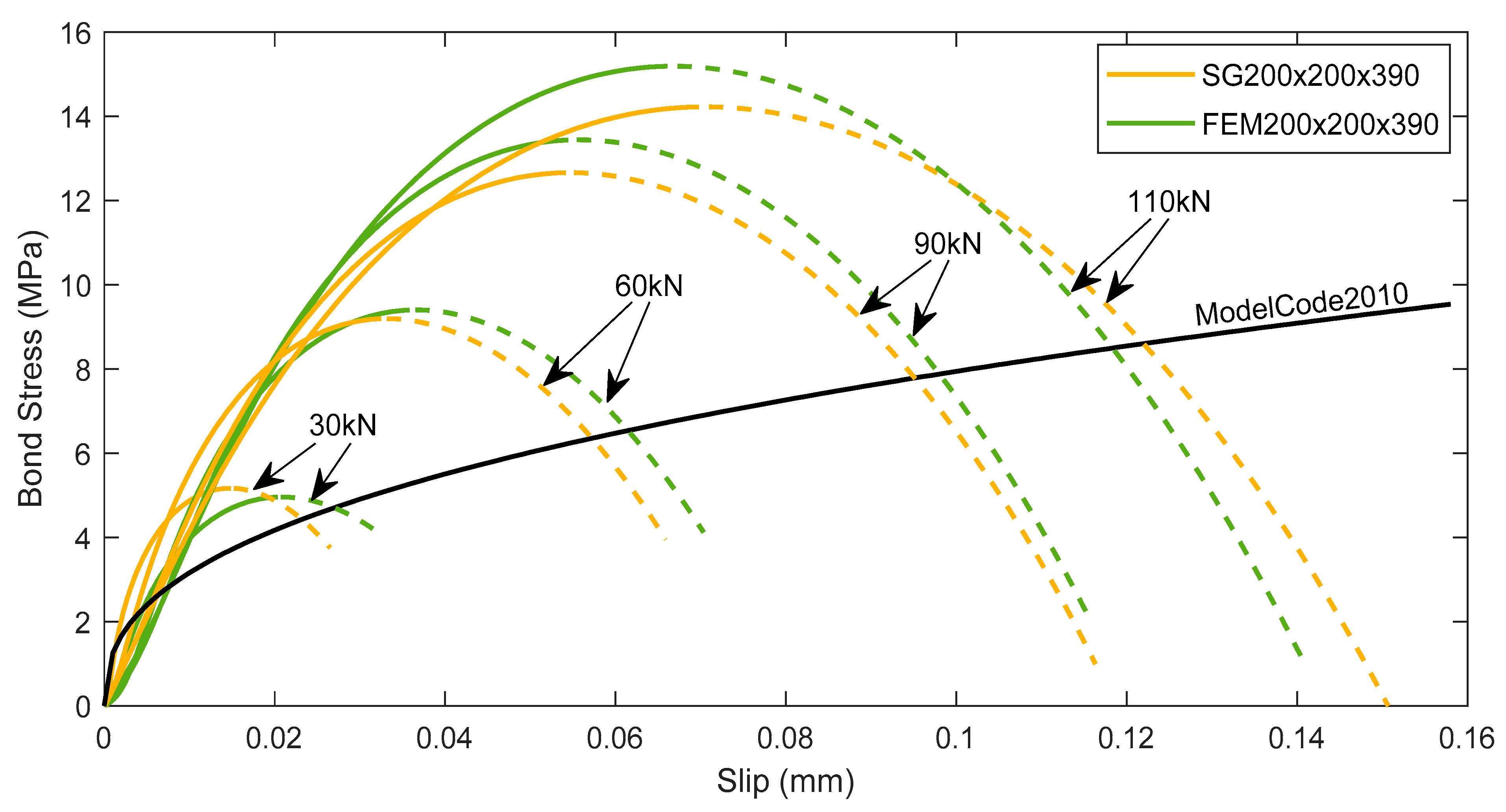 Materials 15 00293 g009