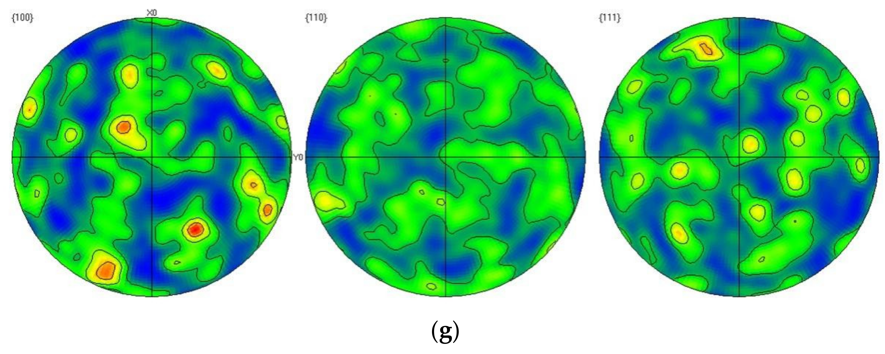 Materials 15 00295 g006b