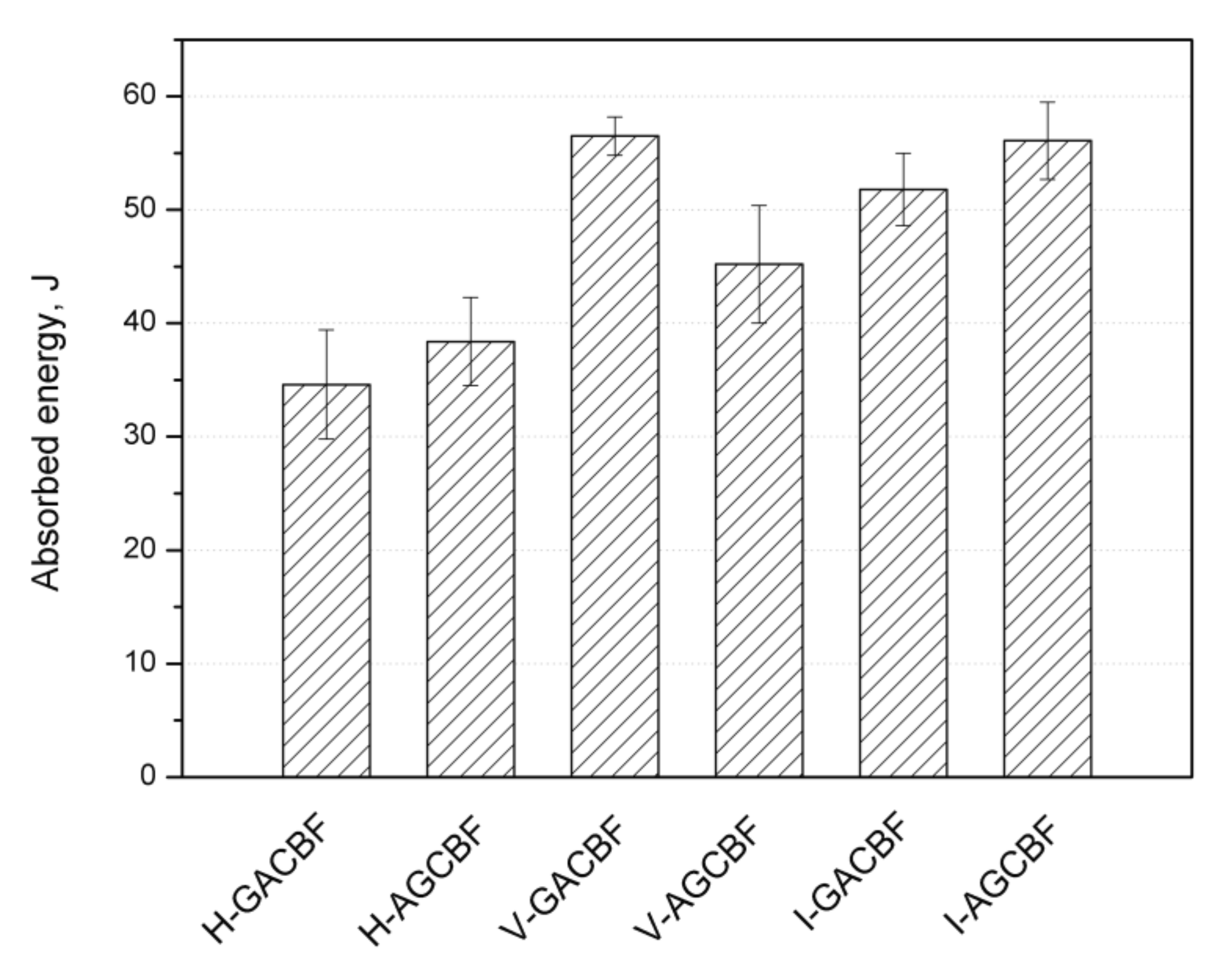 Materials 15 00301 g004