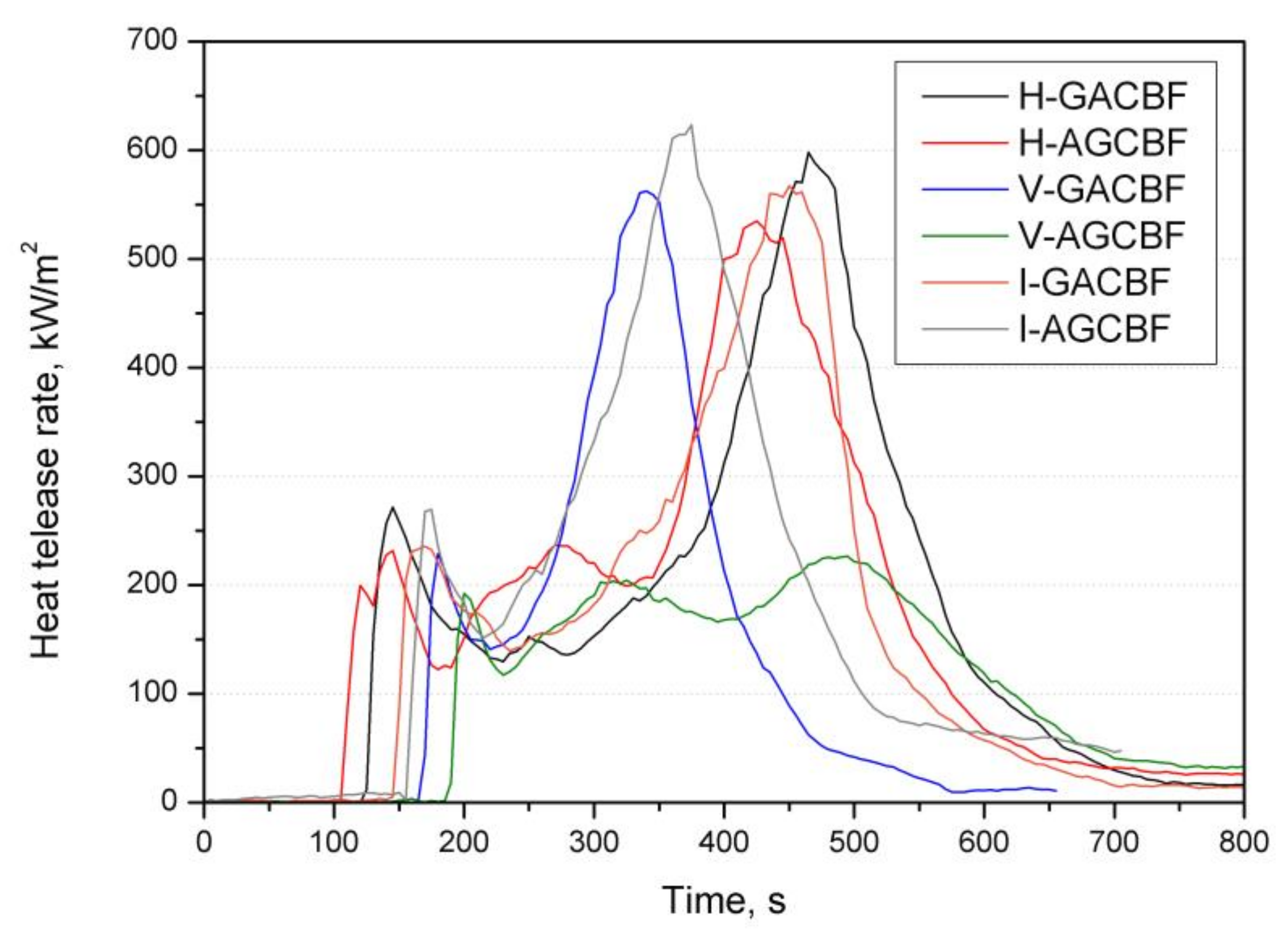 Materials 15 00301 g005