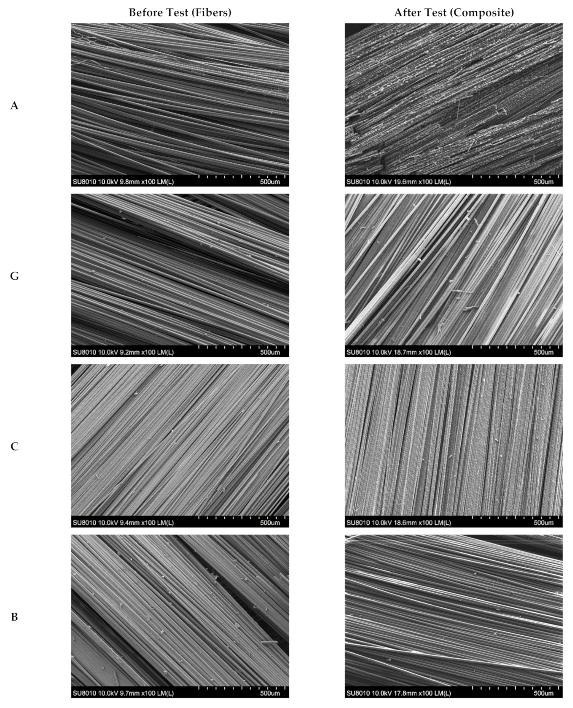 Materials 15 00301 g007a