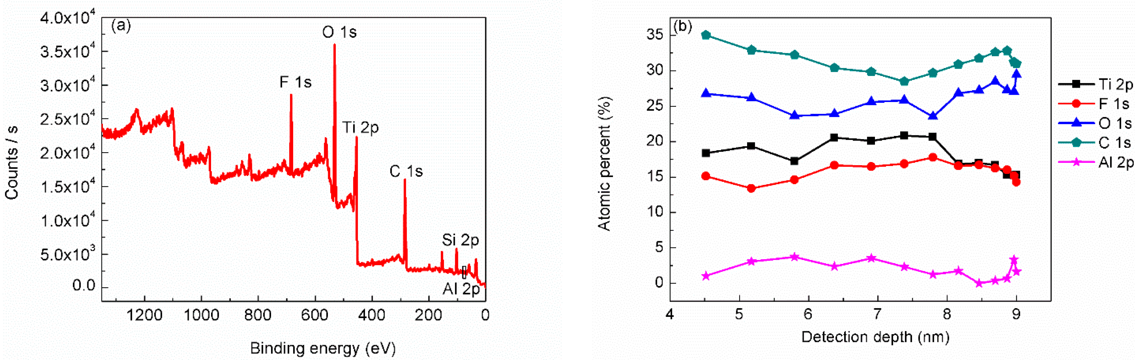 Materials 15 00307 g001
