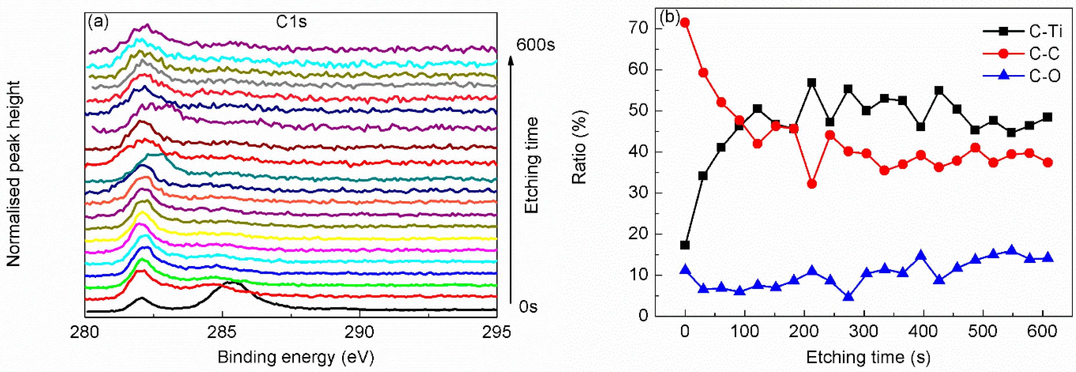 Materials 15 00307 g004