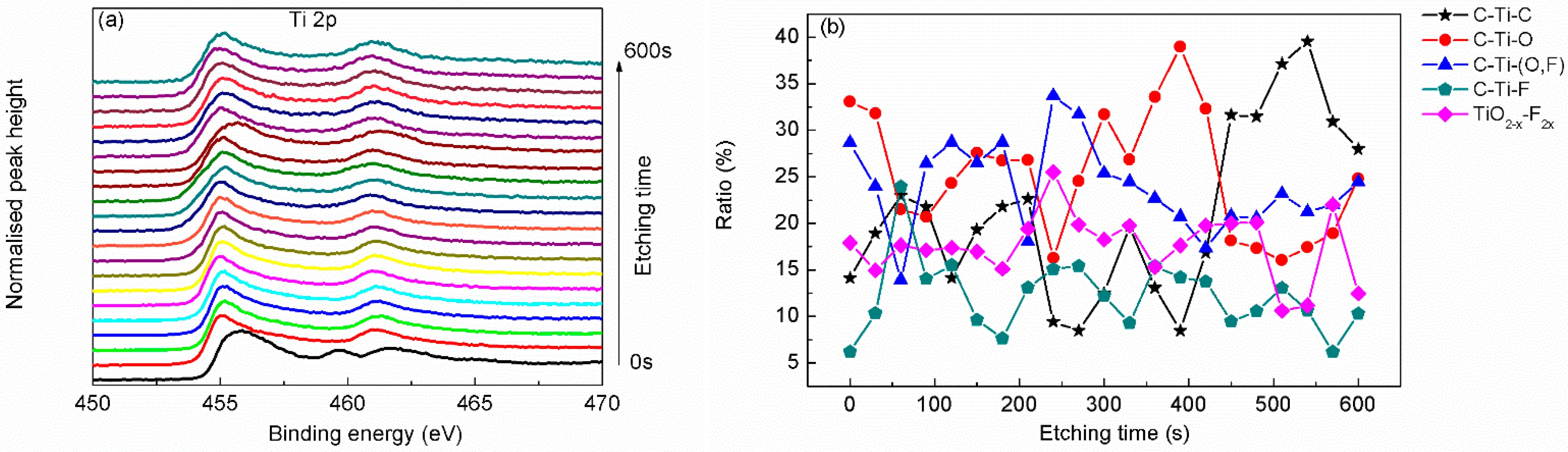 Materials 15 00307 g005