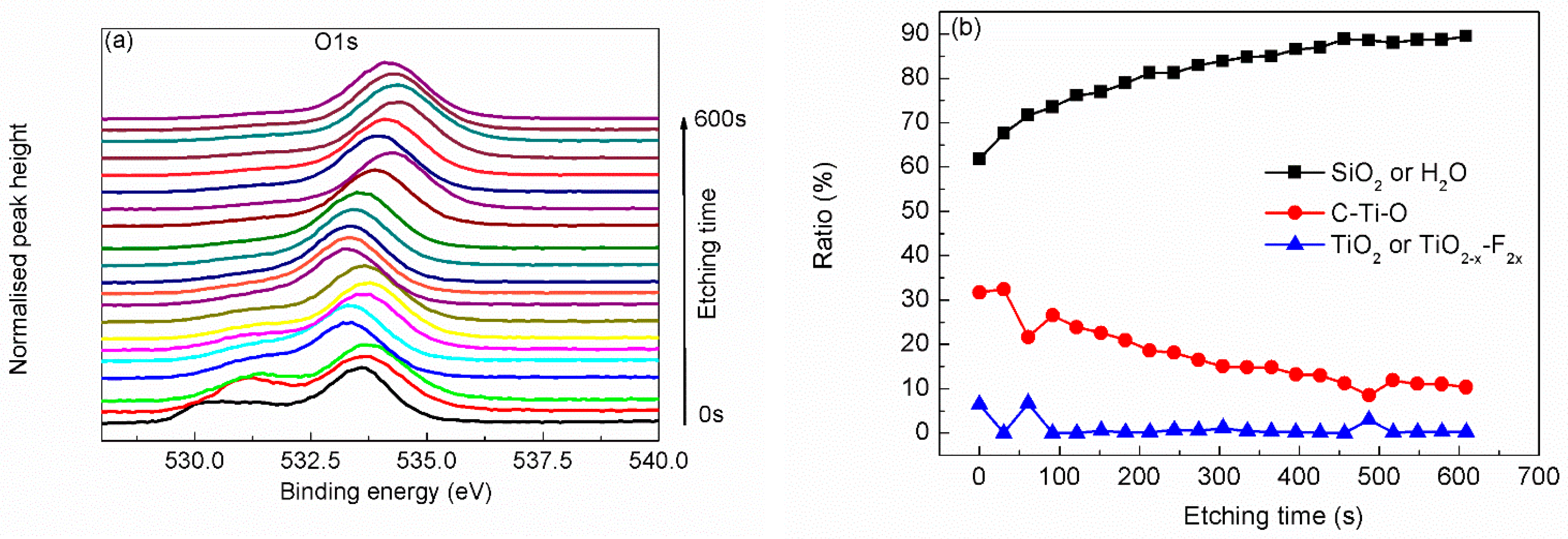 Materials 15 00307 g006