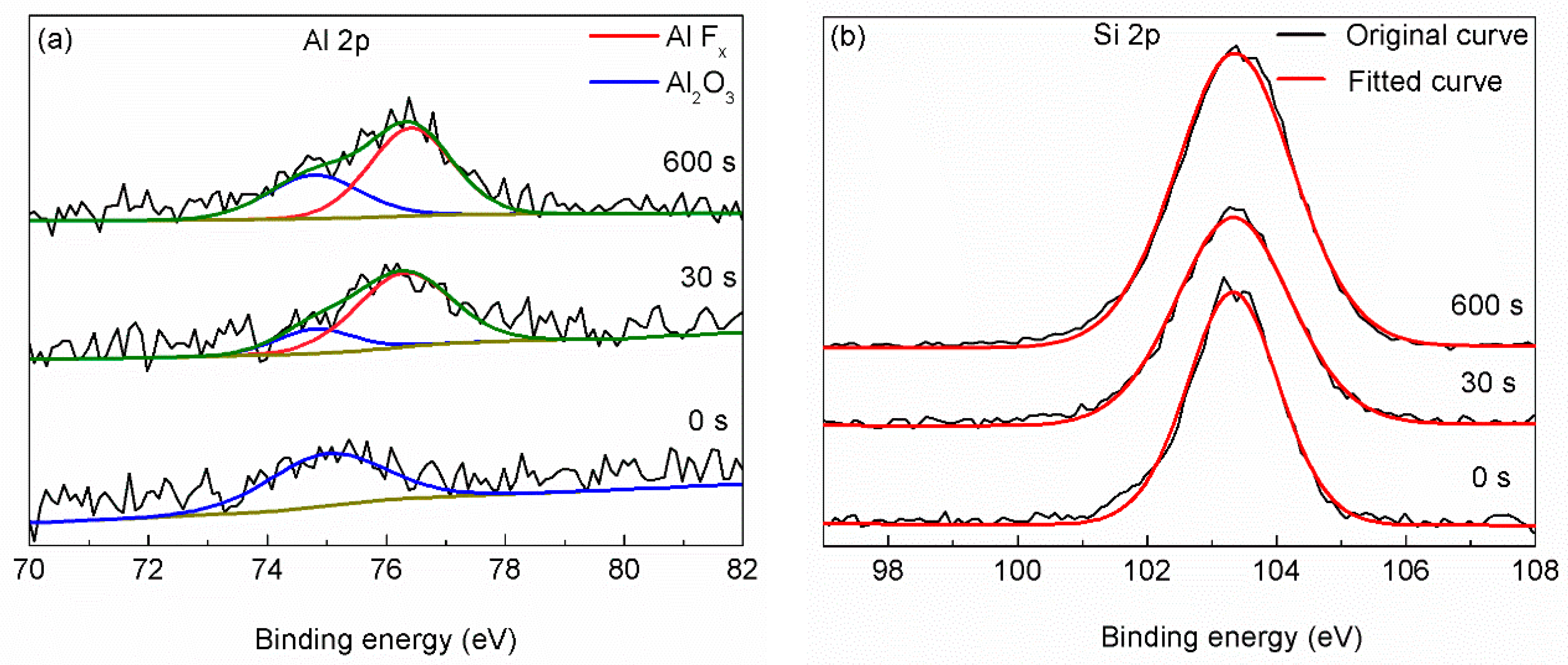 Materials 15 00307 g008