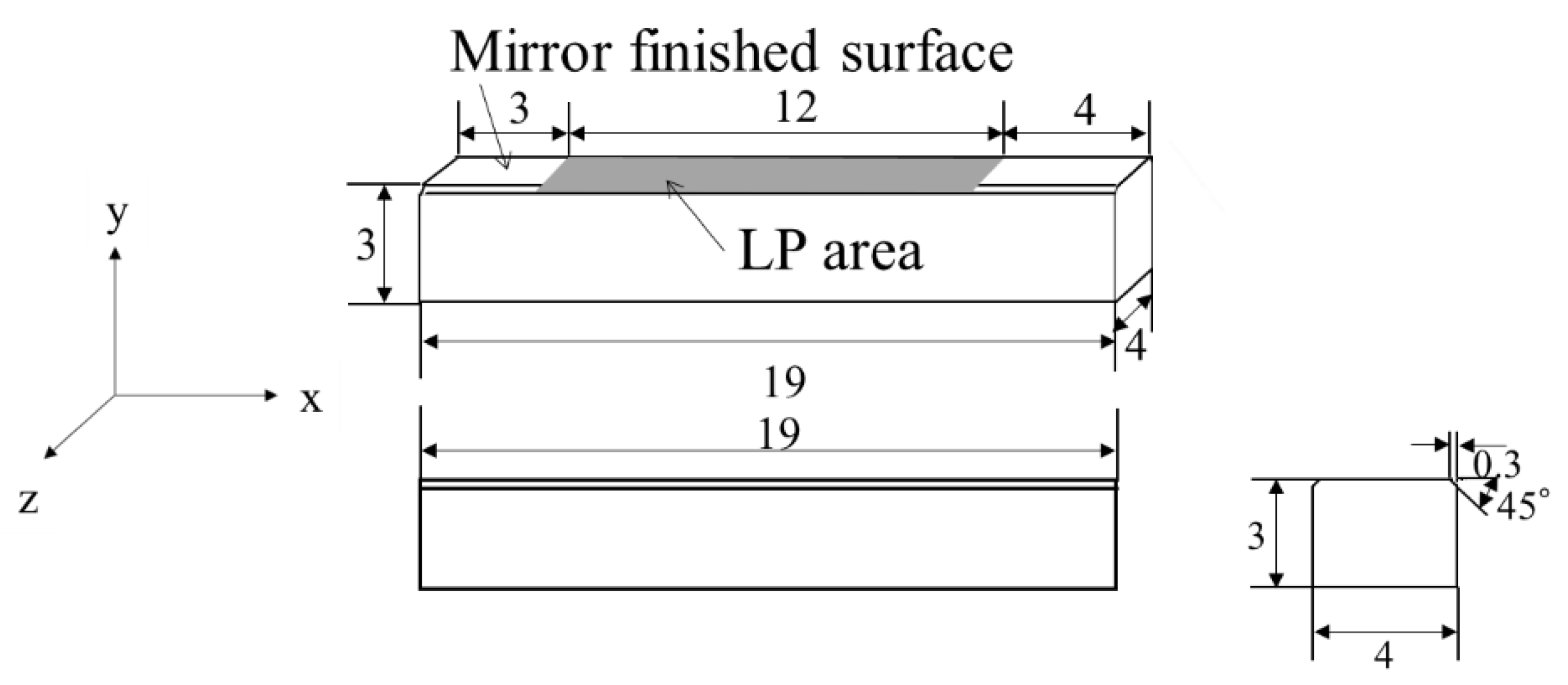 Materials 15 00315 g001