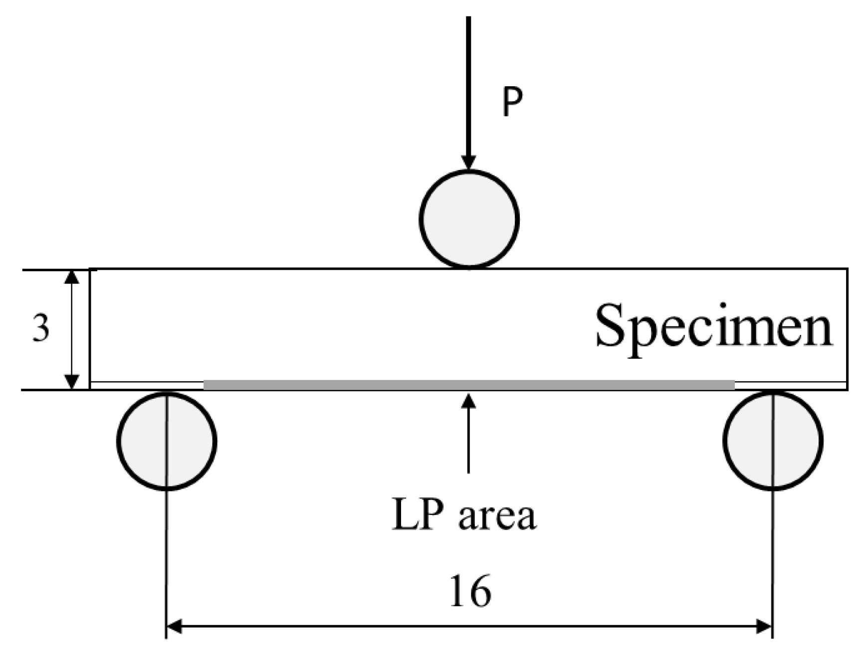 Materials 15 00315 g004