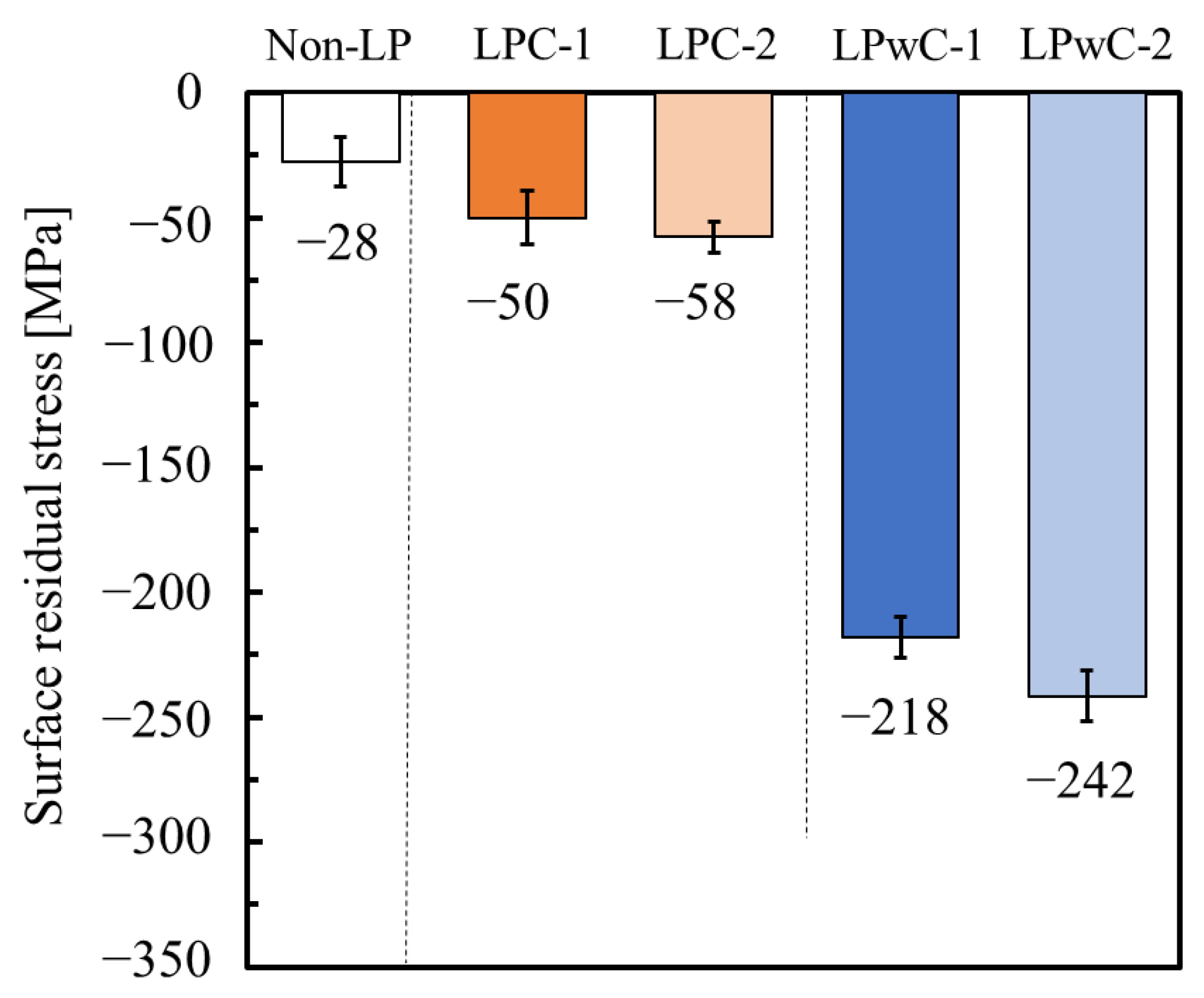 Materials 15 00315 g008