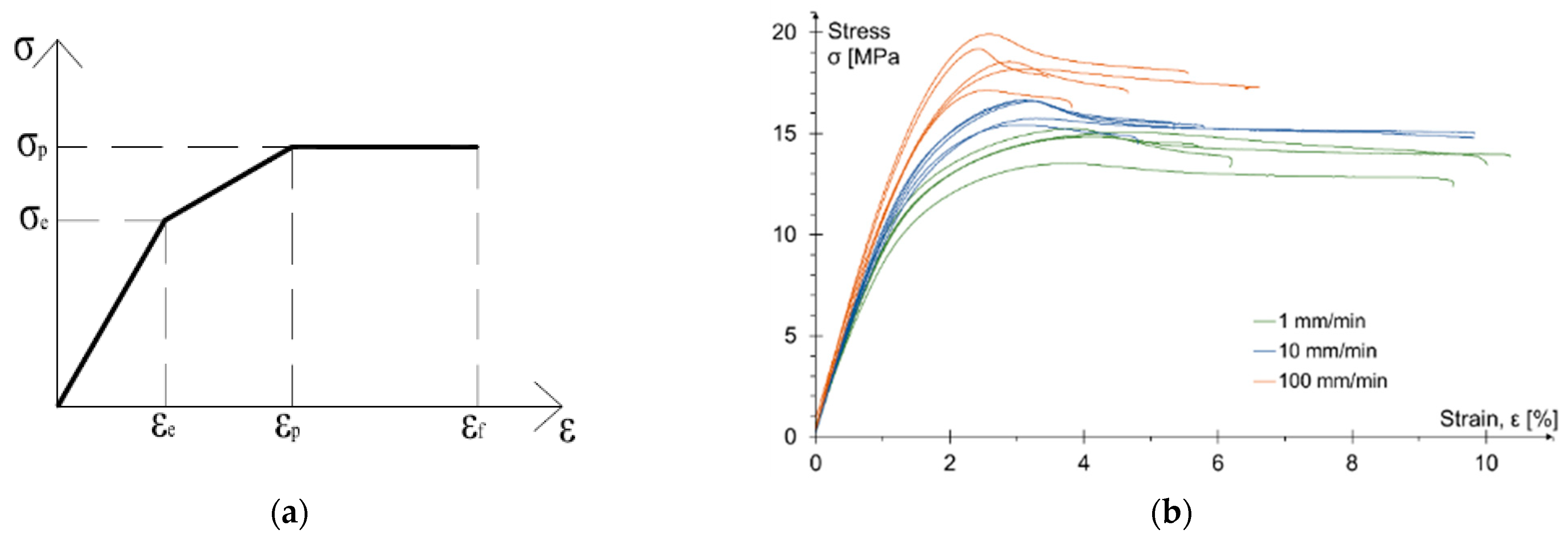 Materials 15 00330 g002
