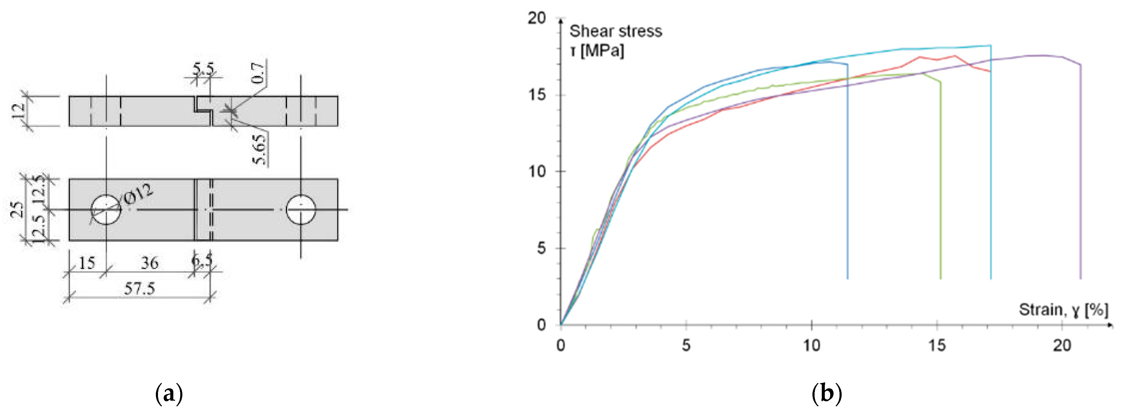 Materials 15 00330 g004