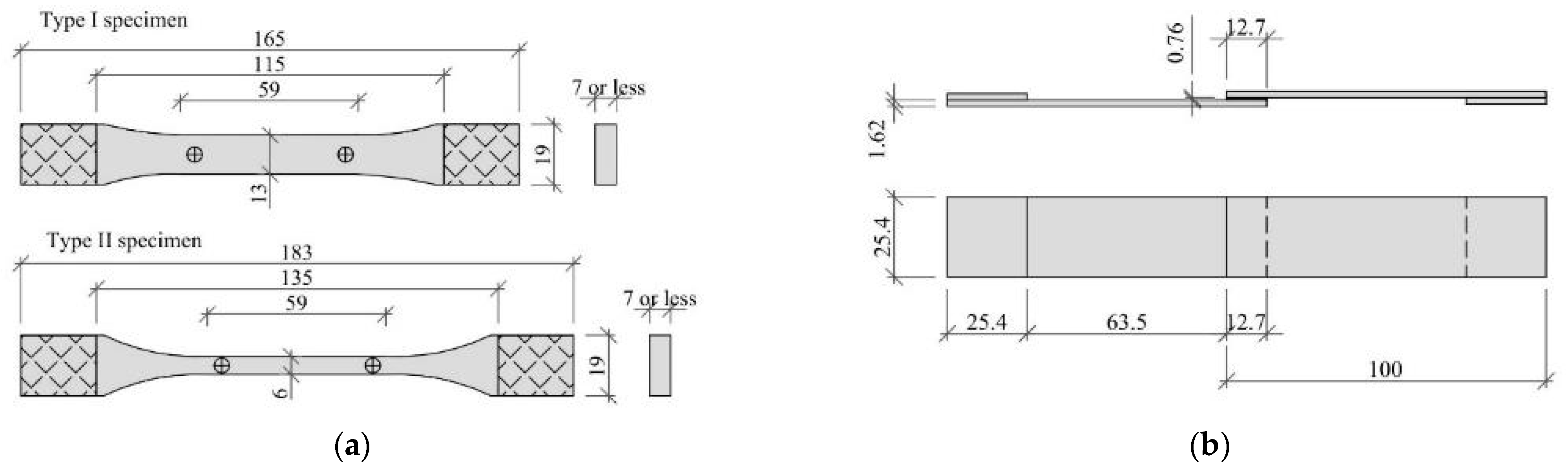 Materials 15 00330 g006