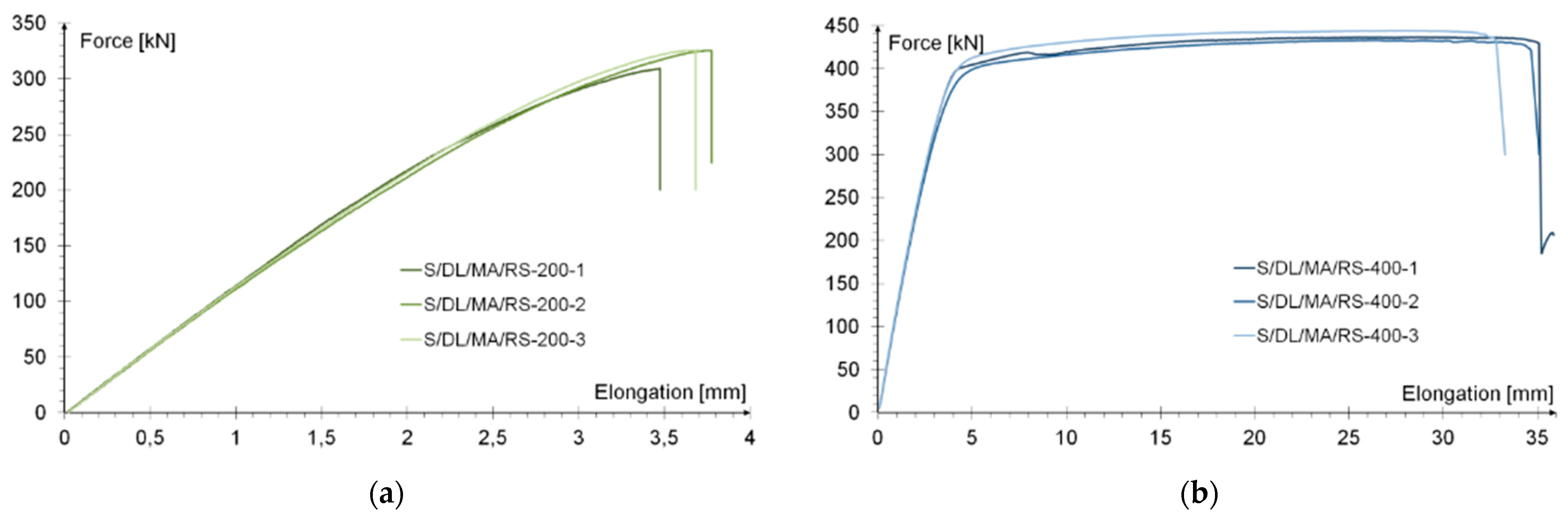 Materials 15 00330 g009