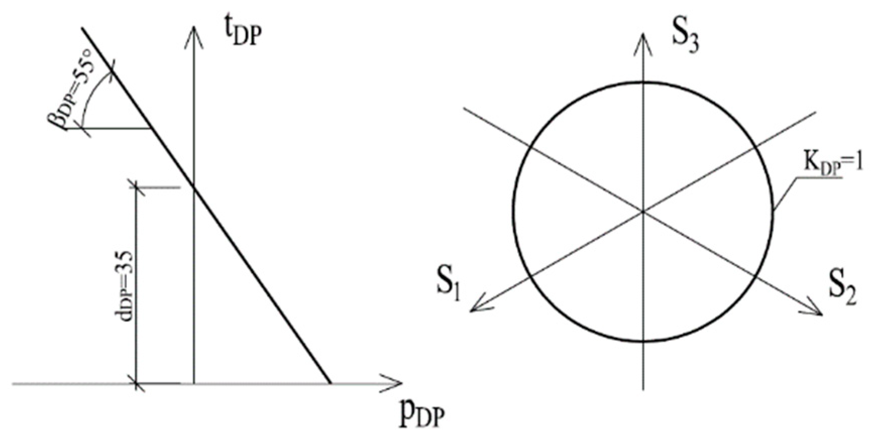 Materials 15 00330 g012