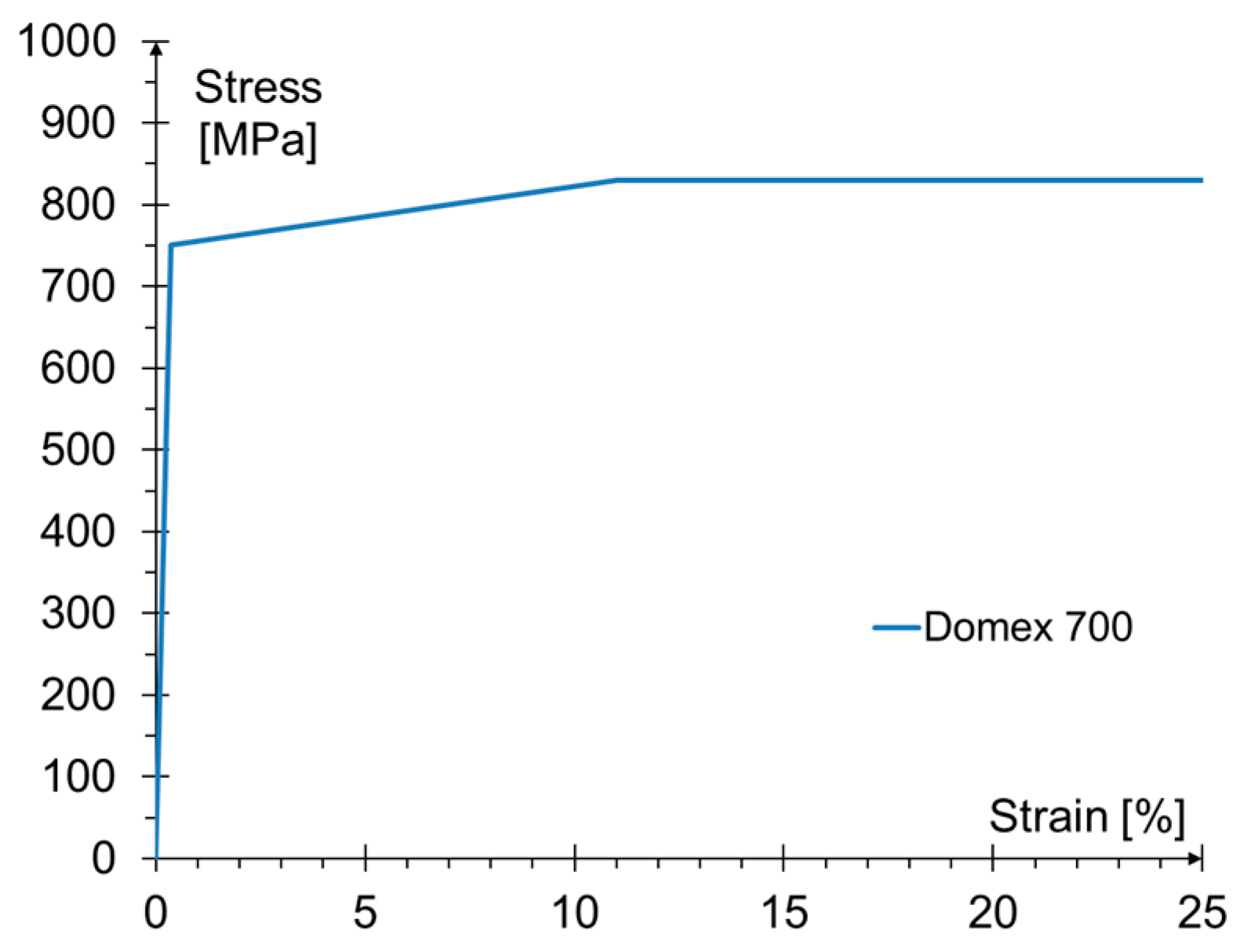Materials 15 00330 g013