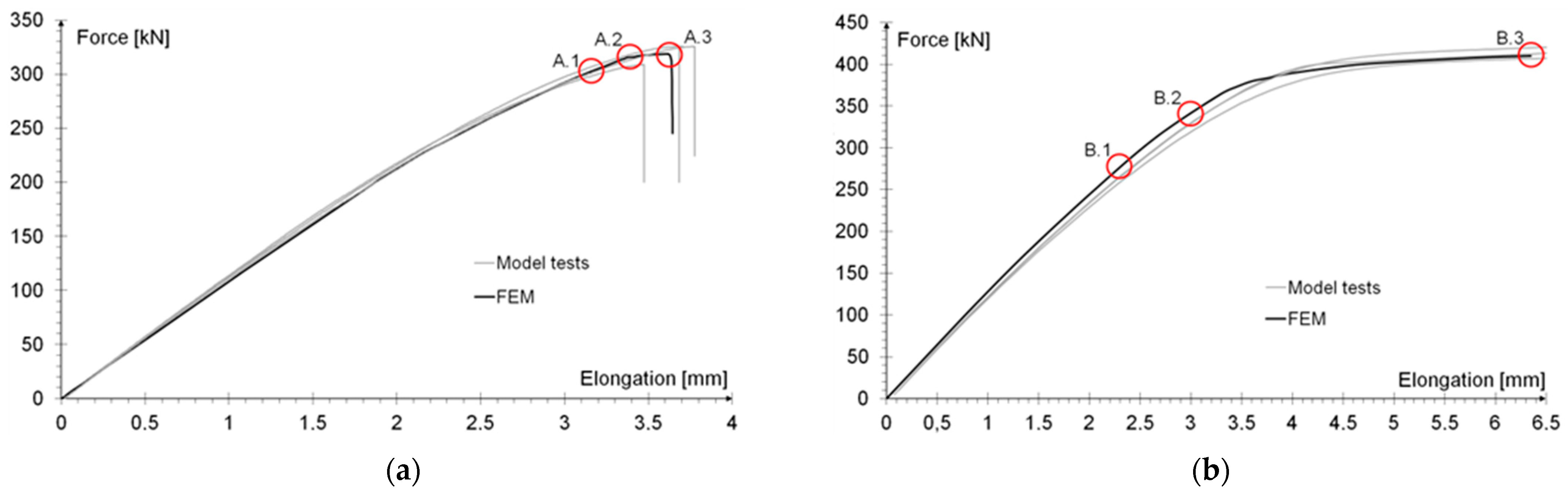 Materials 15 00330 g017