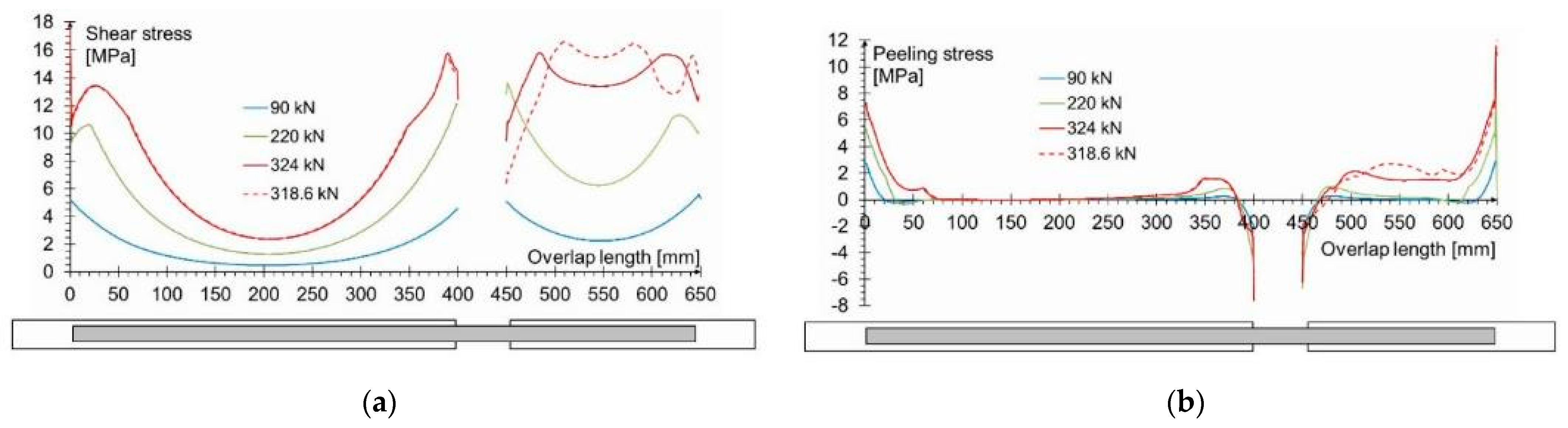 Materials 15 00330 g019