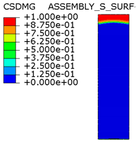 Materials 15 00330 i001