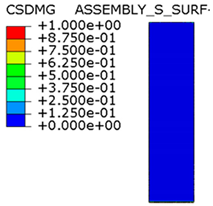 Materials 15 00330 i007