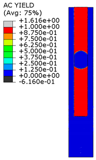 Materials 15 00330 i011