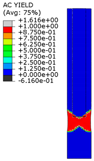Materials 15 00330 i012