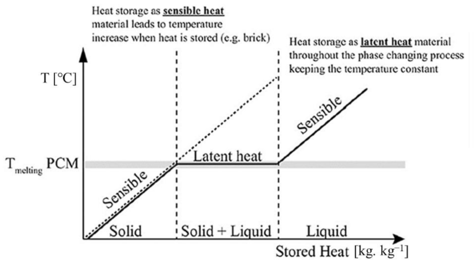 Materials 15 00335 g005