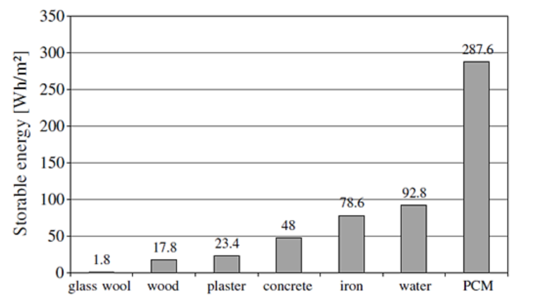 Materials 15 00335 g006